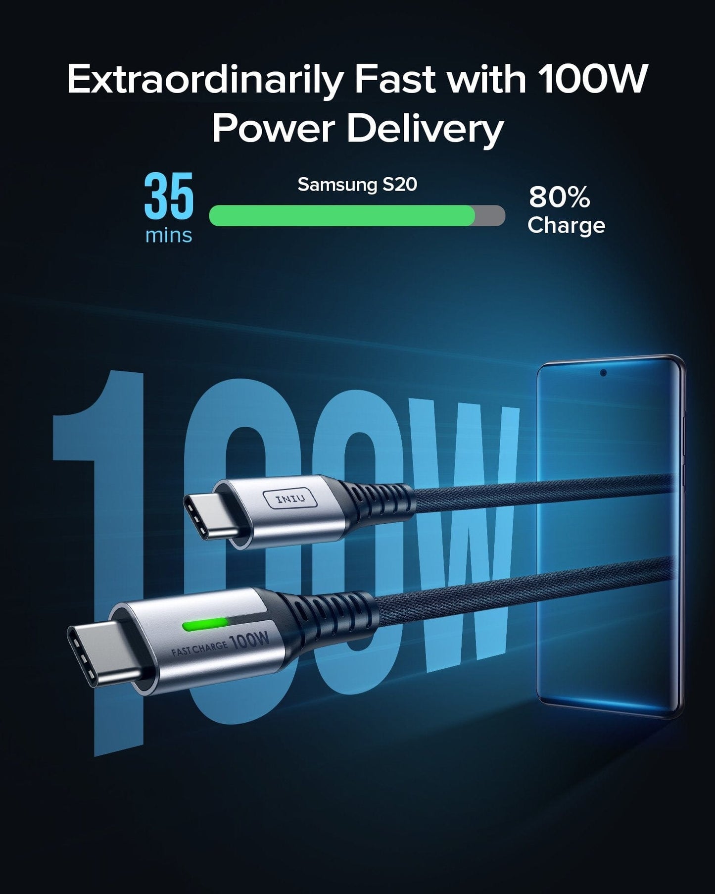 INIU D5CC 100W Cable: Fast charging Samsung S20 to 80% in 35 mins, black braided cable with silver connectors.