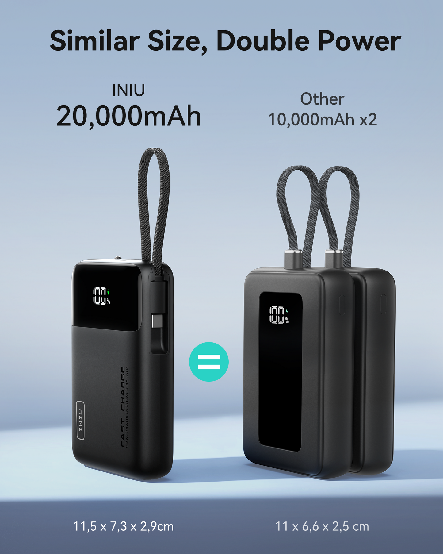 INIU Bär P51L-E2 Powerbank 45W 20000mAh