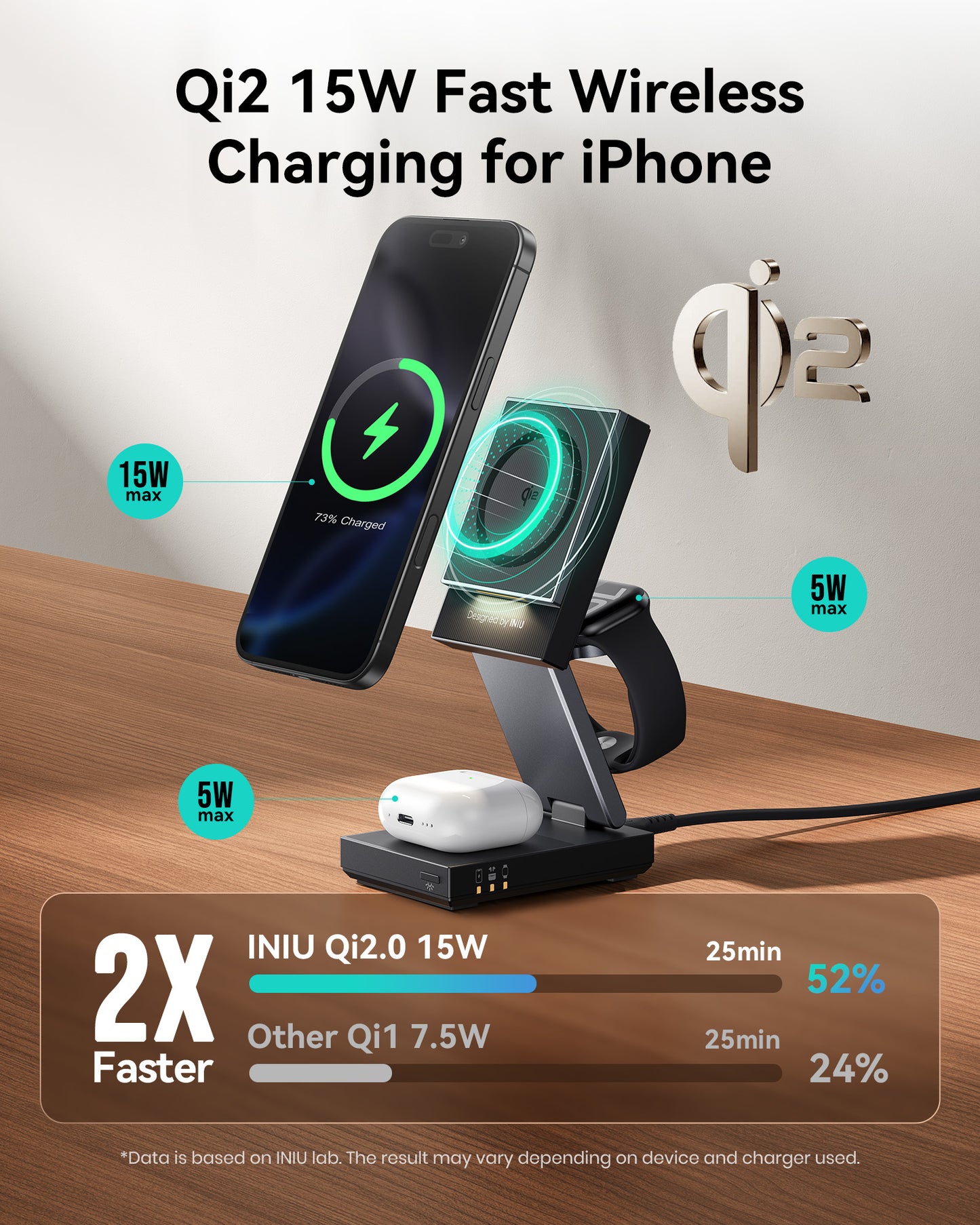 INIU WM311 Qi2 15W Magnetic Wireless Charging Stand