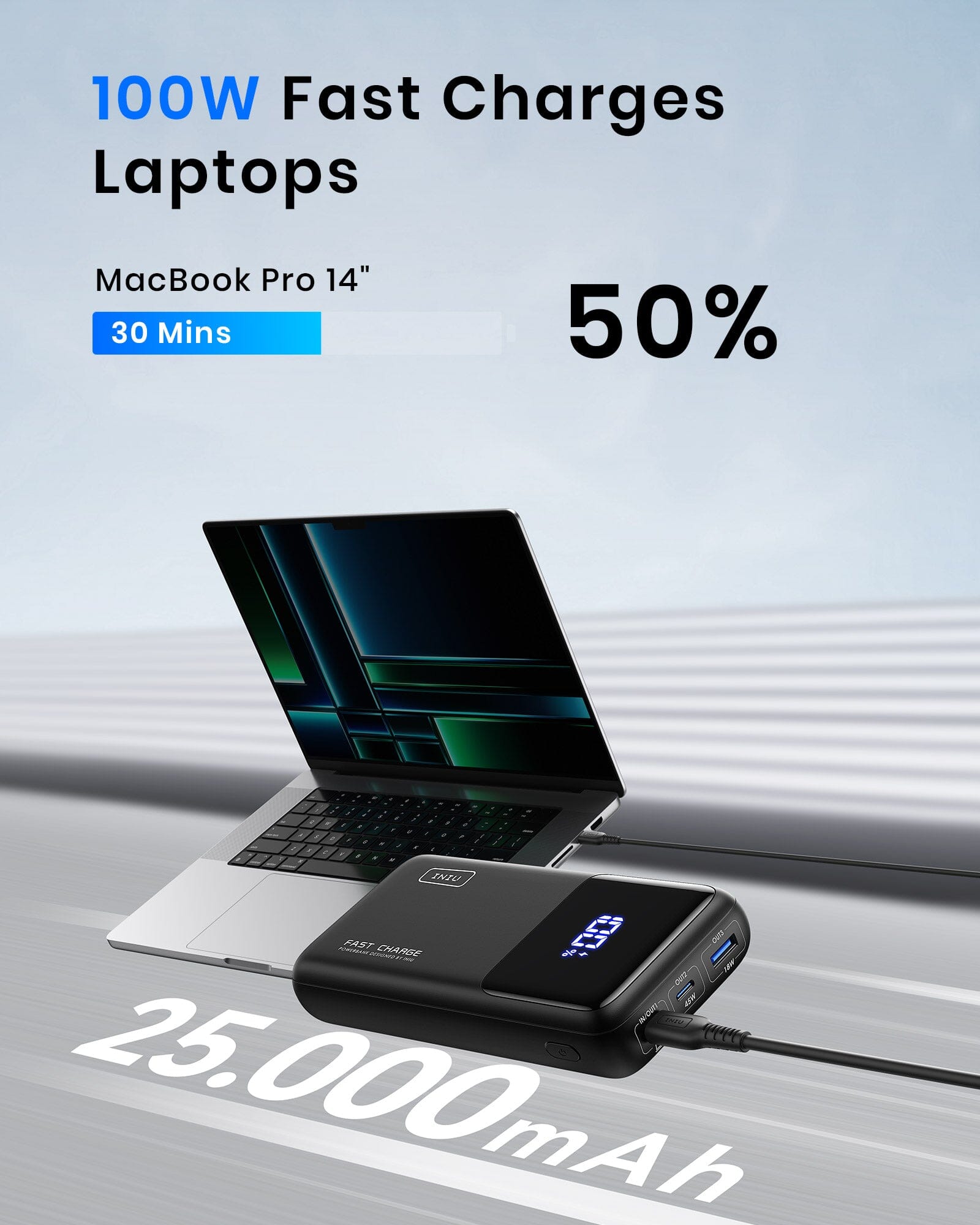 INIU B63 Power Bank charging MacBook Pro 14" laptop, showing 50% charge in 30 minutes, 25000mAh, fast charging