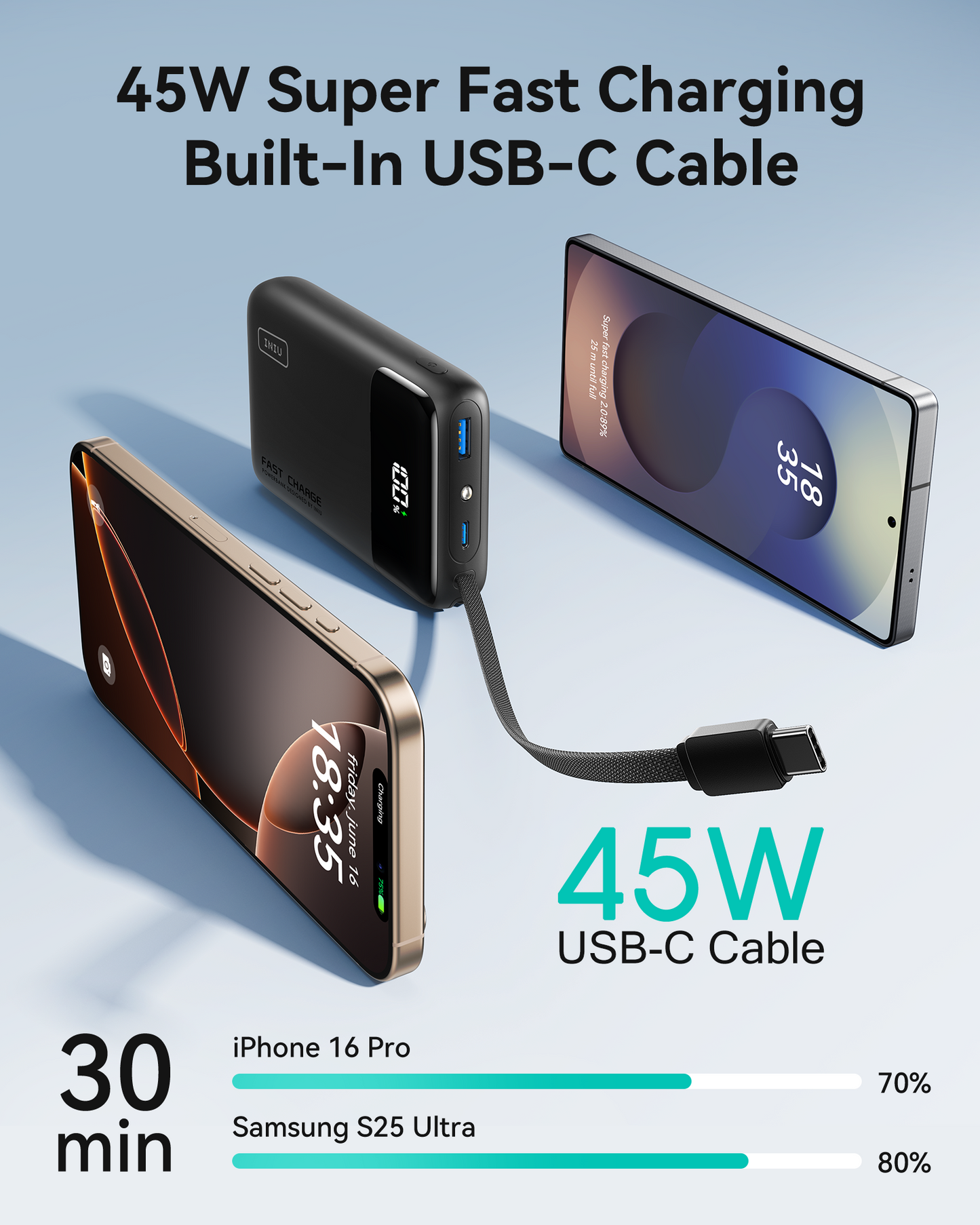 INIU Carry P51L-E2 Powerbank 45W 20000mAh