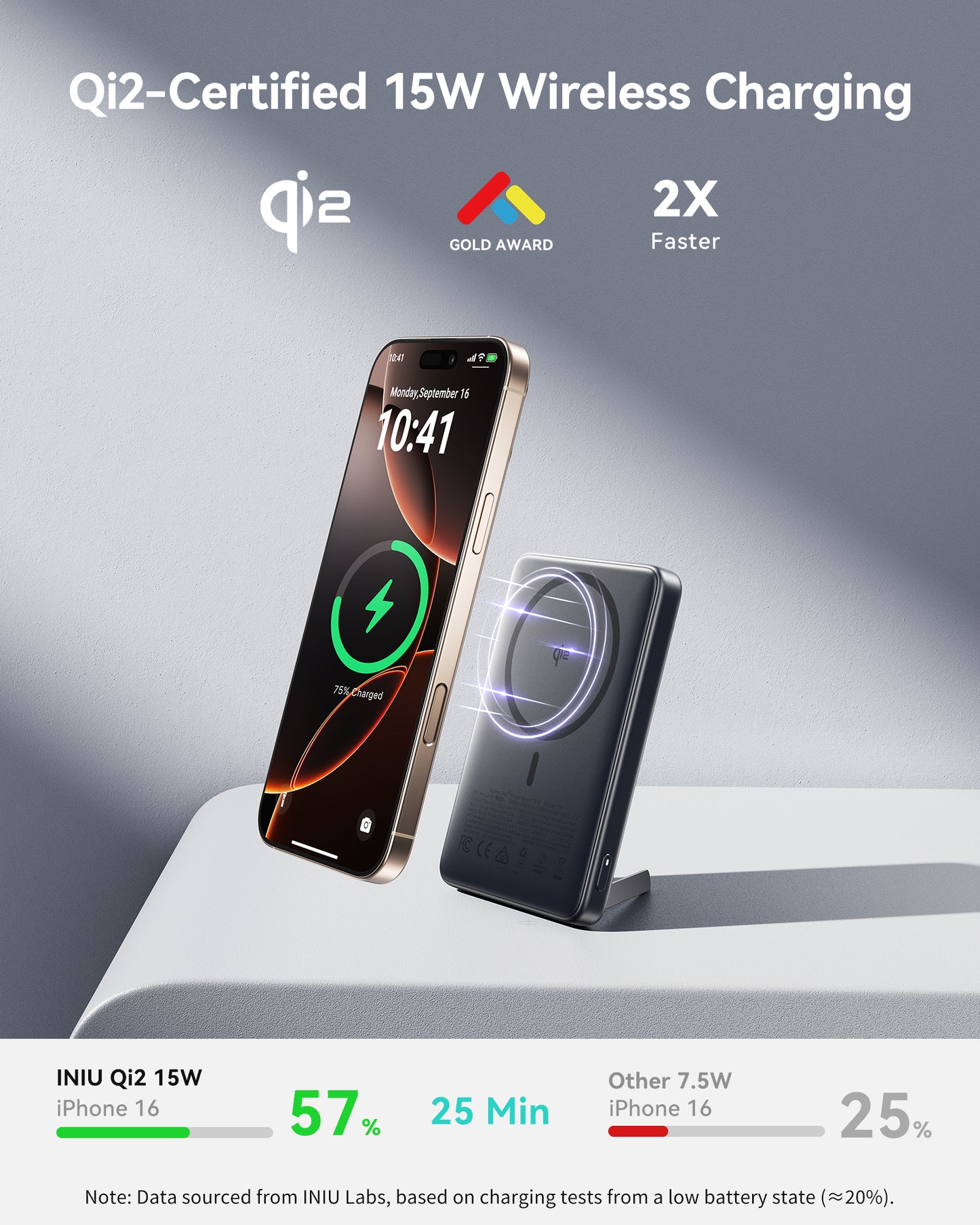 INIU SnapGo P73-E1 Trådlös Laddare Qi2 15W 10 000mAh