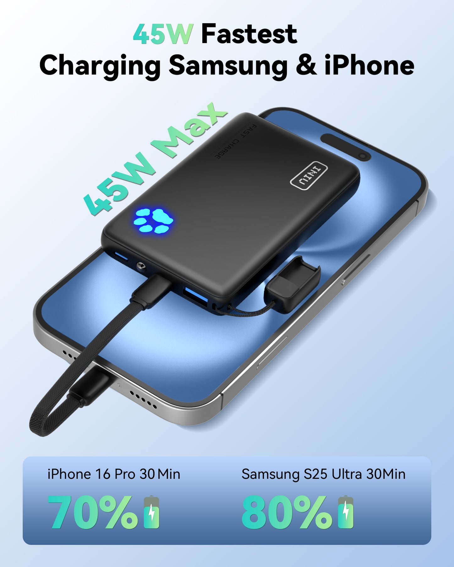INIU P41 Powerbank Blauw