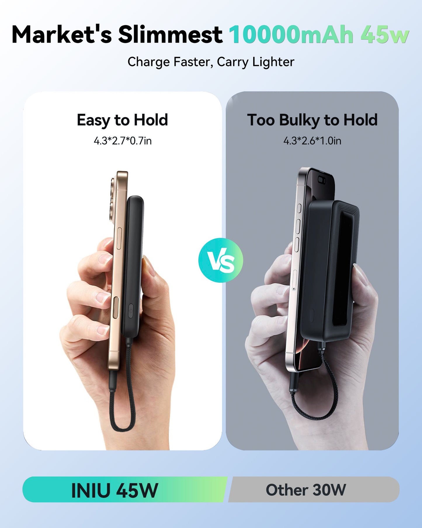 INIU P41 Powerbank Blauw