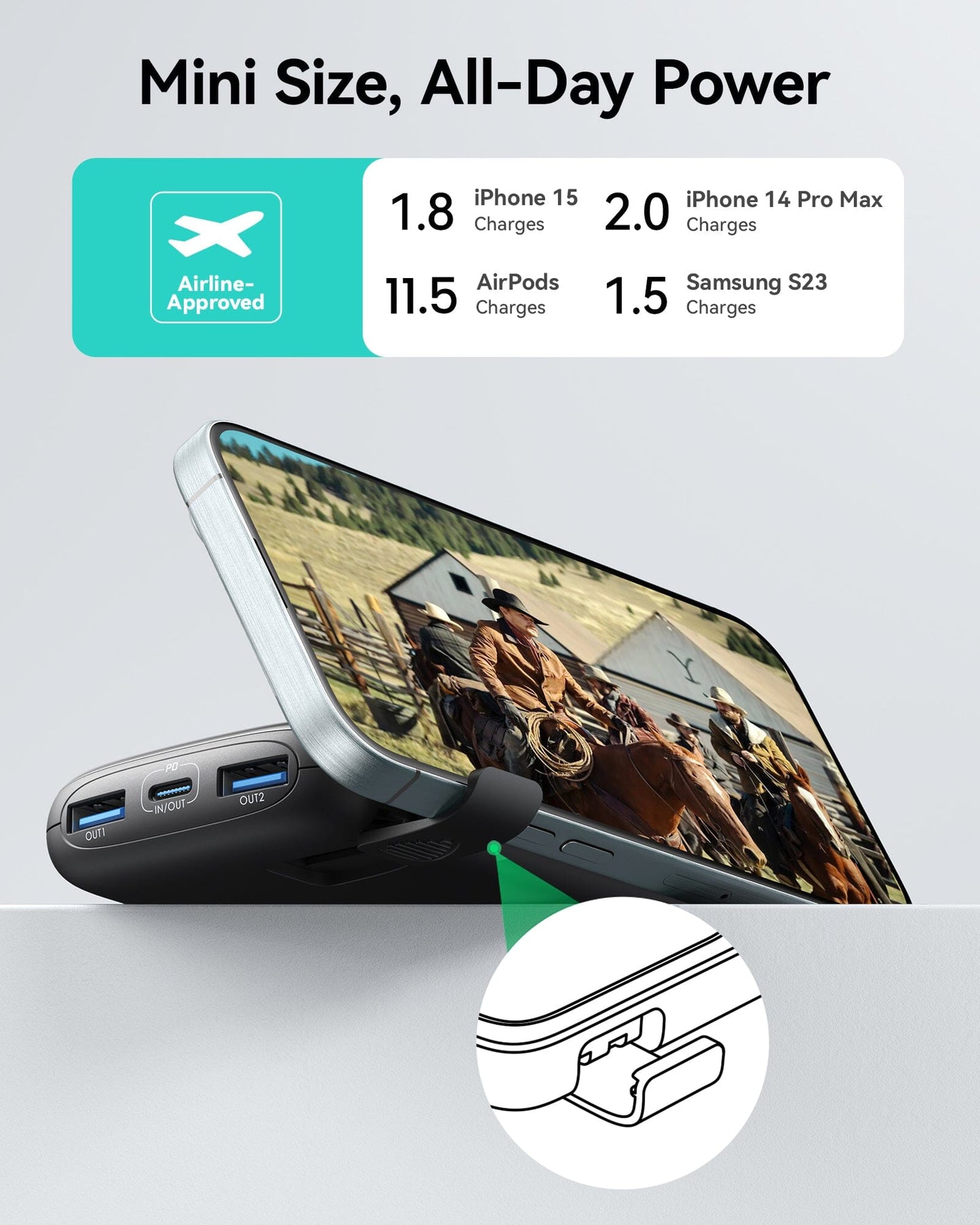INIU B61 Power Bank: Mini size, all-day power. Charges iPhone, AirPods, Samsung. Airline Approved. 3-Port design.