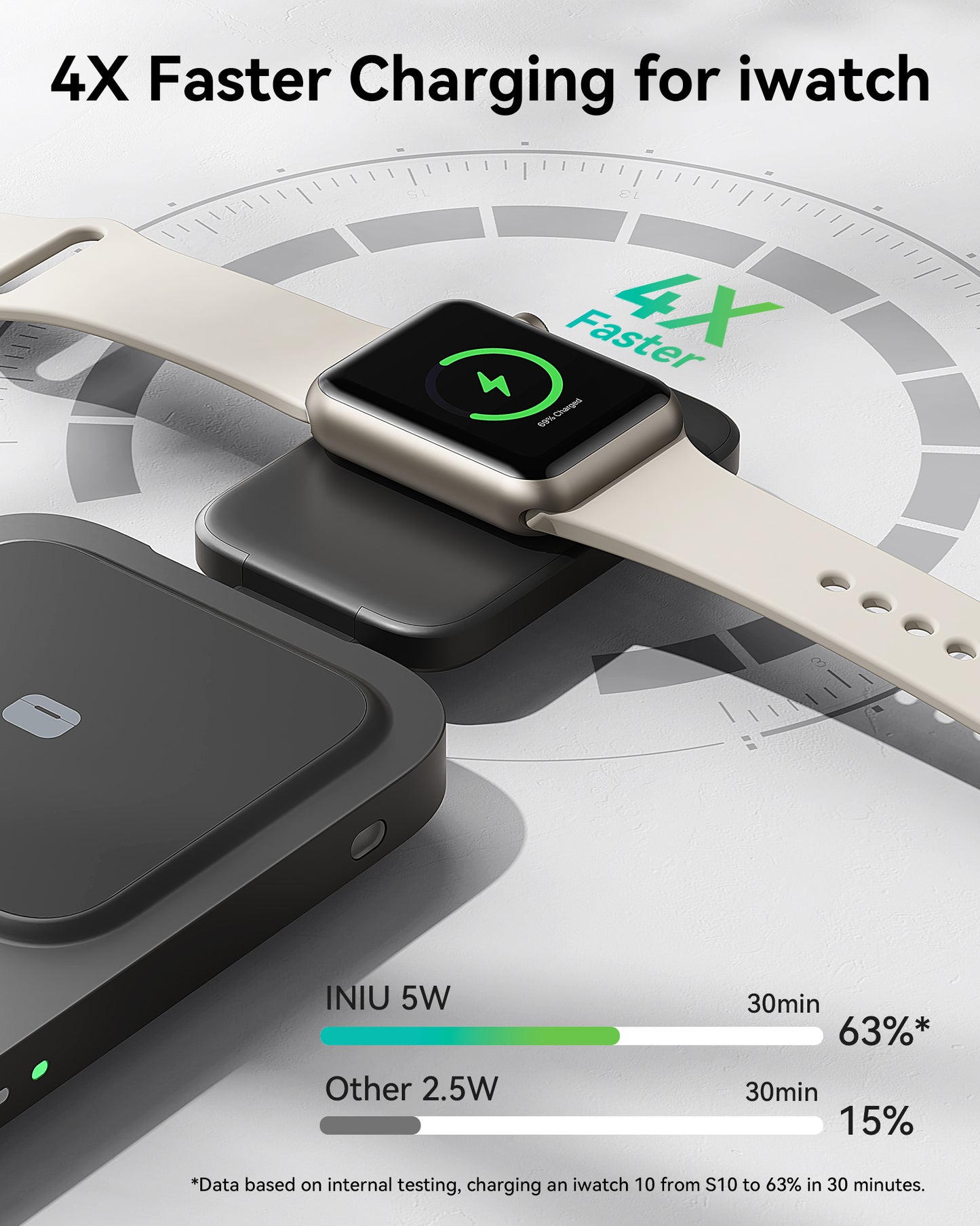 INIU Caricabatterie wireless W31-E1 Qi2 da 15 W