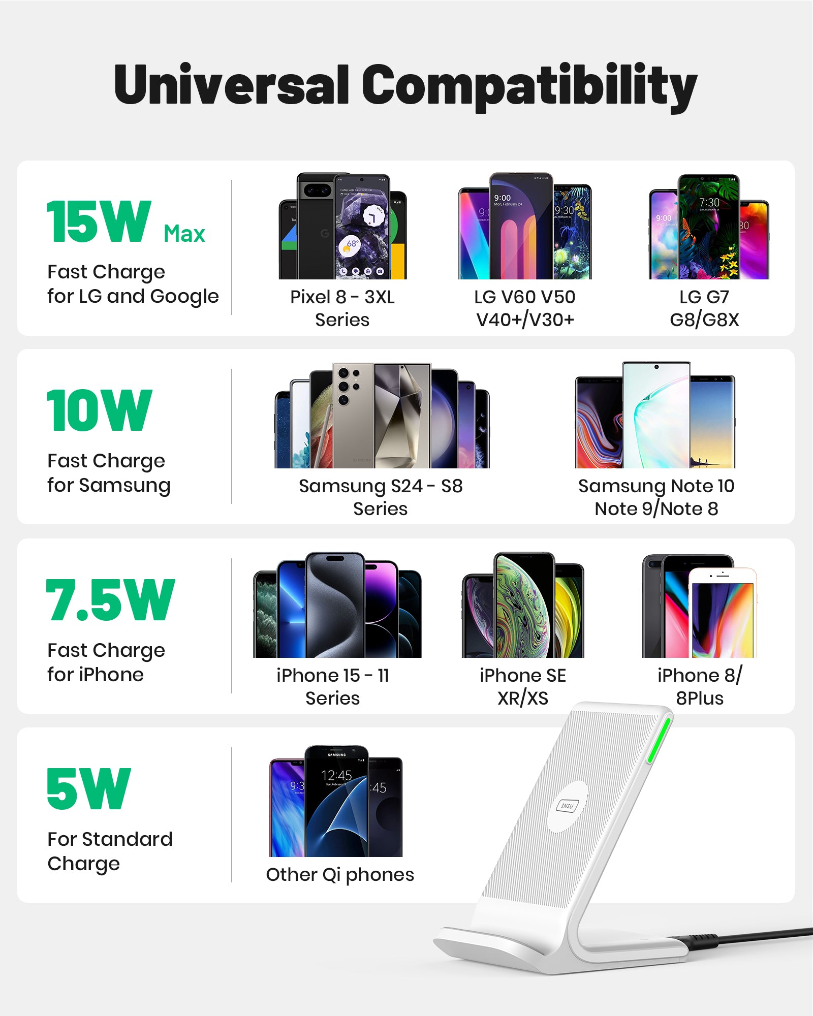 INIU I211 Wireless Charger: Fast wireless charging for multiple phone models.