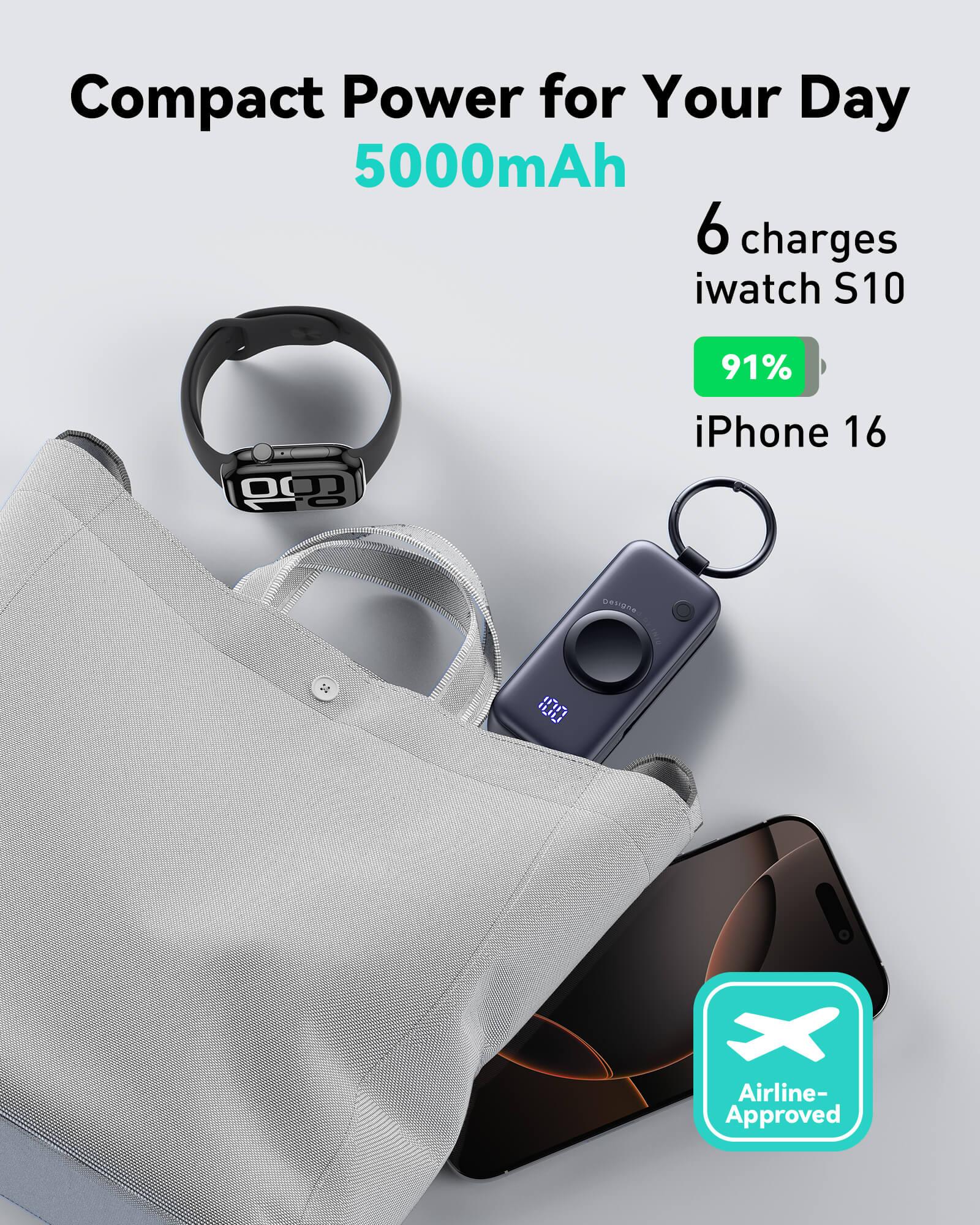 INIU SnapGo P81-E1 Power Bank: iWatch S10 & iPhone 16 charging, 5000mAh, airline-approved, compact design.
