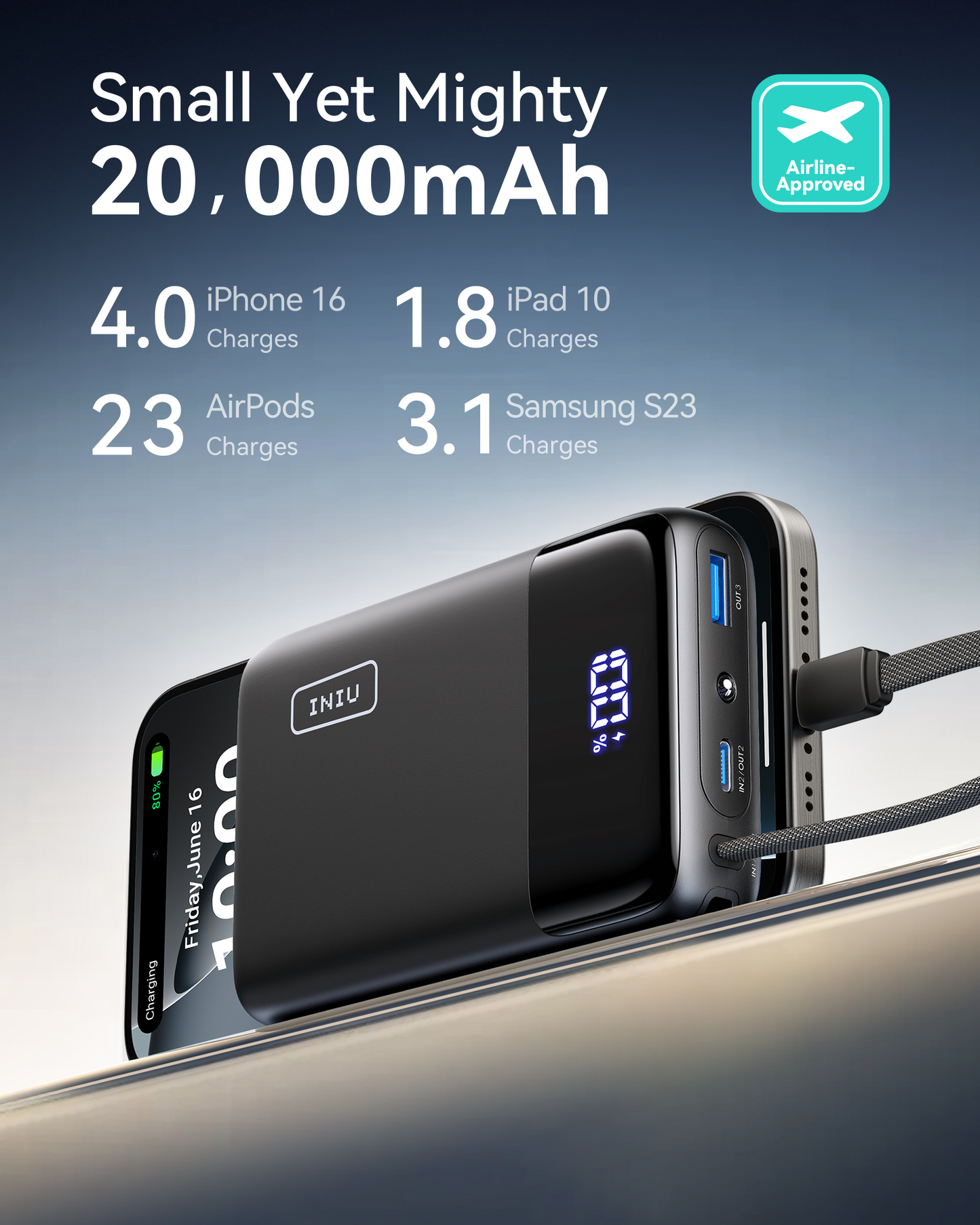 INIU Bär P51L-E2 Powerbank 45W 20000mAh