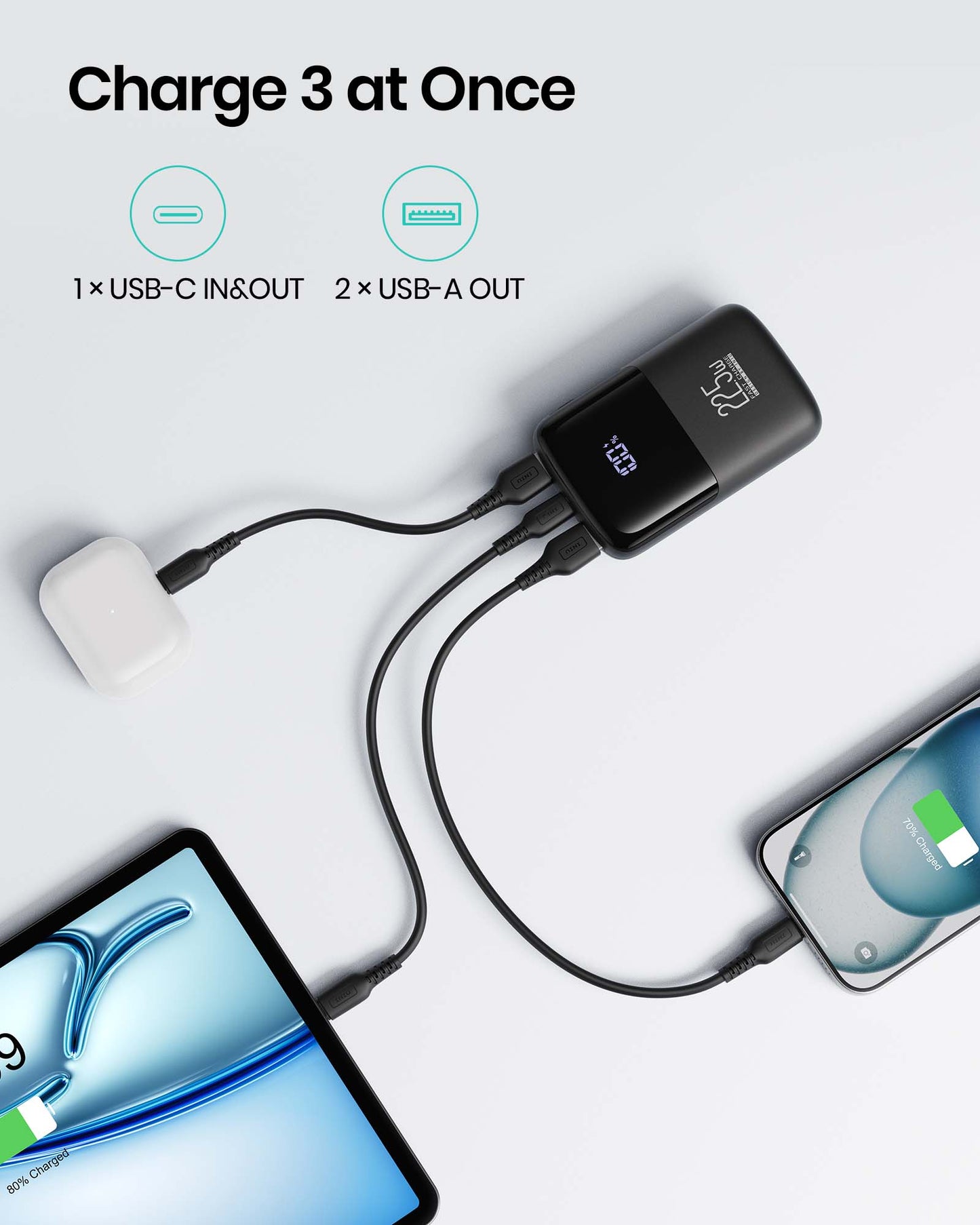 INIU B61 Power Bank charging three devices: AirPods, tablet, and phone, showcasing 3-port design and fast charging.