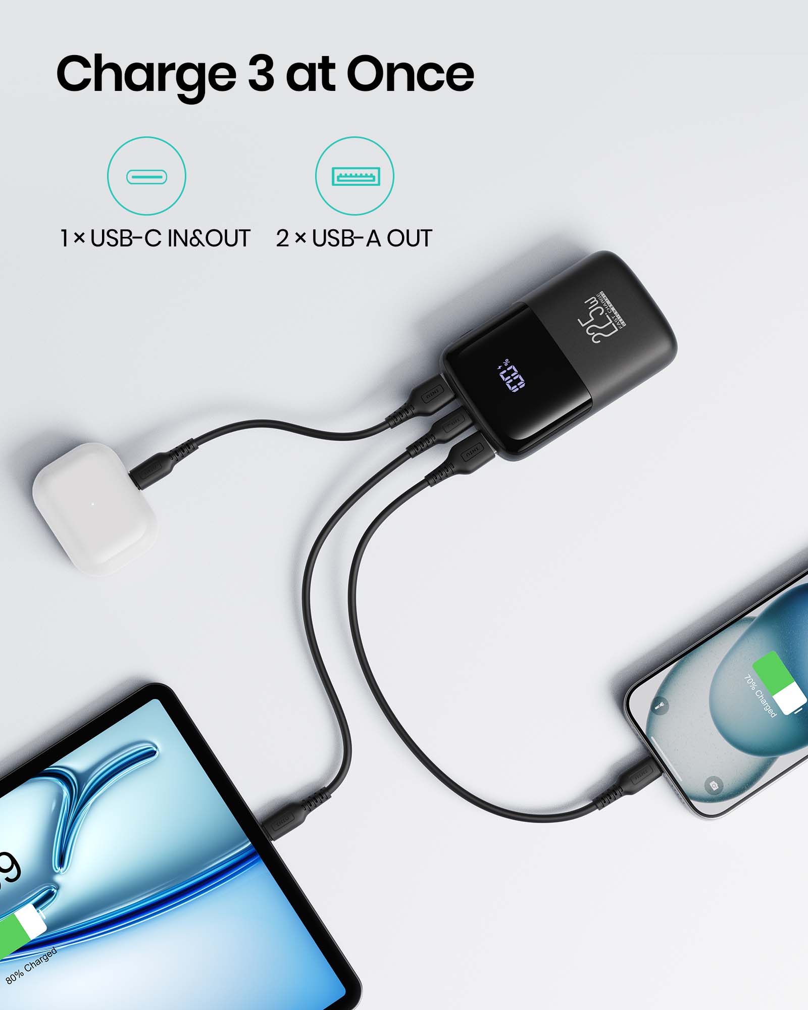 INIU B61 Power Bank charging three devices: AirPods, tablet, and phone, showcasing 3-port design and fast charging.