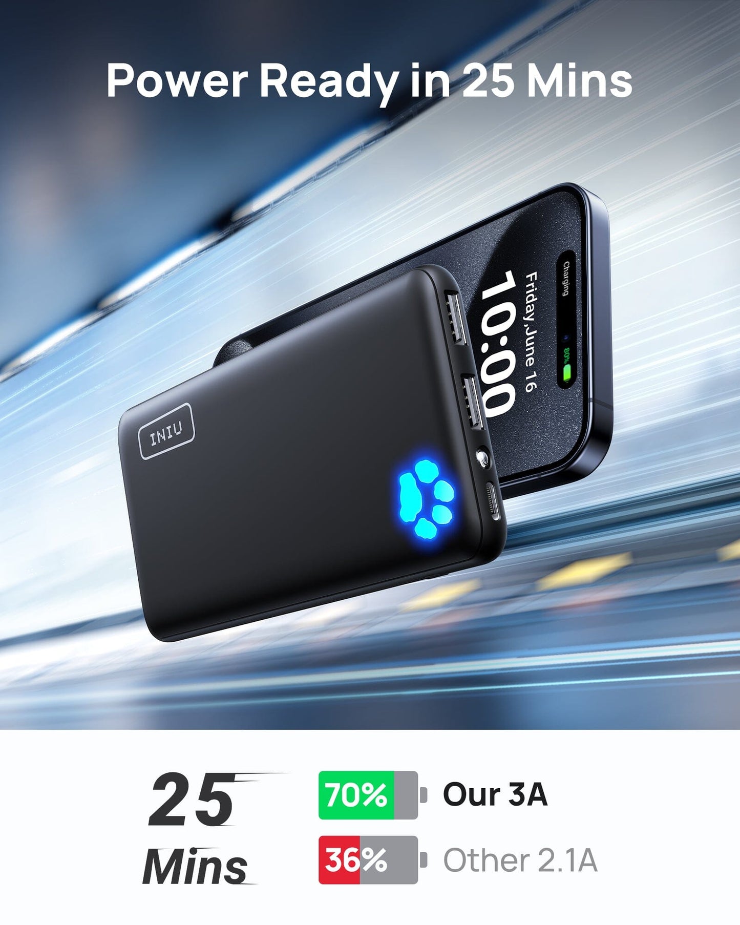 INIU PowerPaw 10K Black power bank charging phone in 25 minutes, 70% charge with 3A, black portable charger