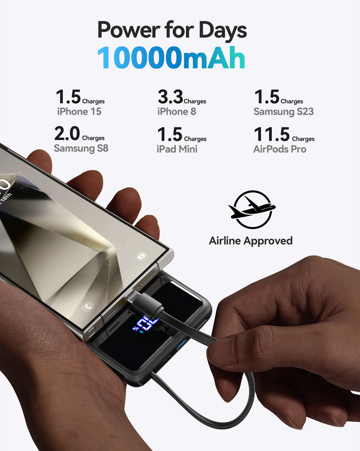 INIU Carry P61L-E1 Powerbank 20W 10000mAh