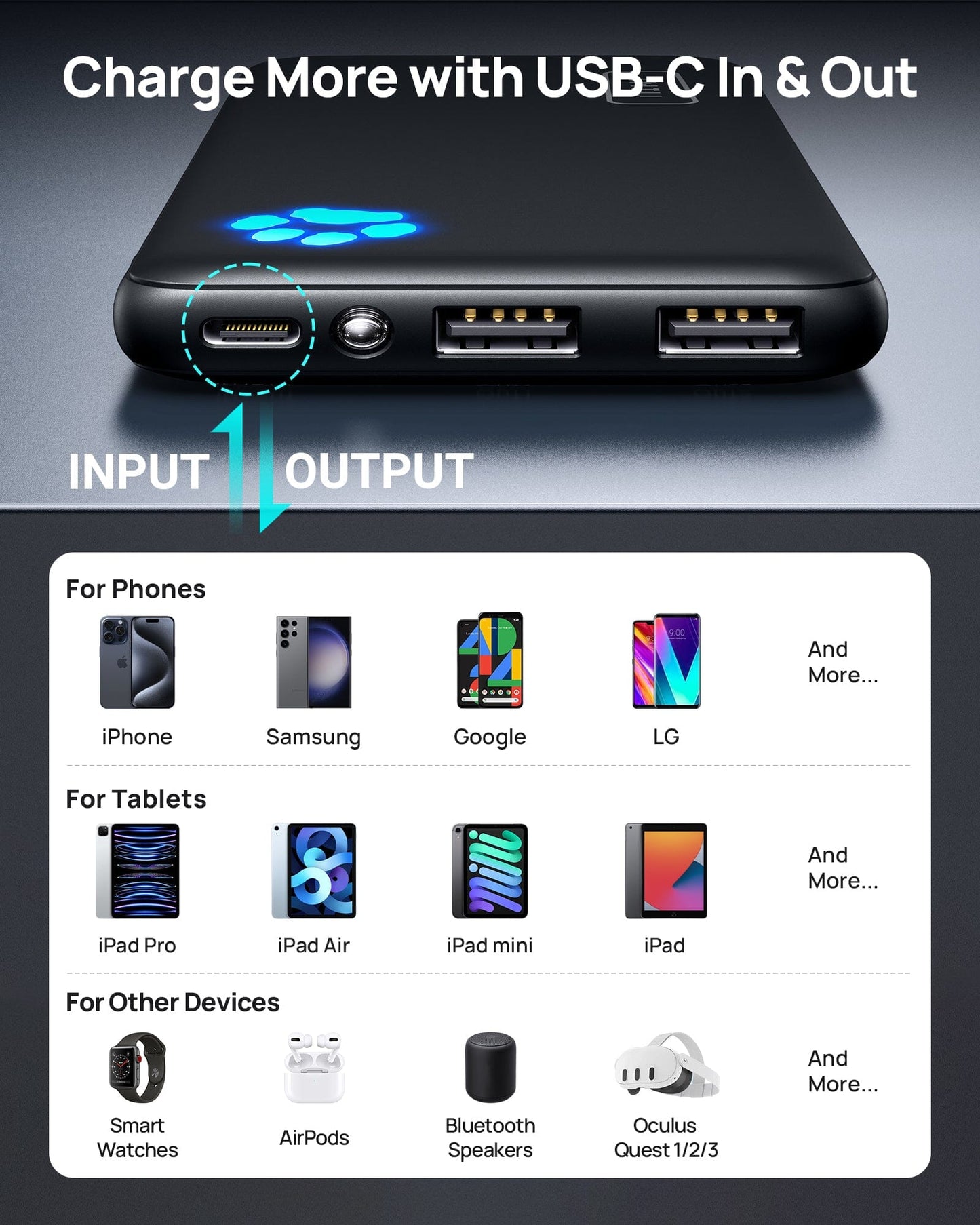 INIU B41 Power Bank with USB-C Input & Output charging iPhone, Samsung, Tablets, and other devices