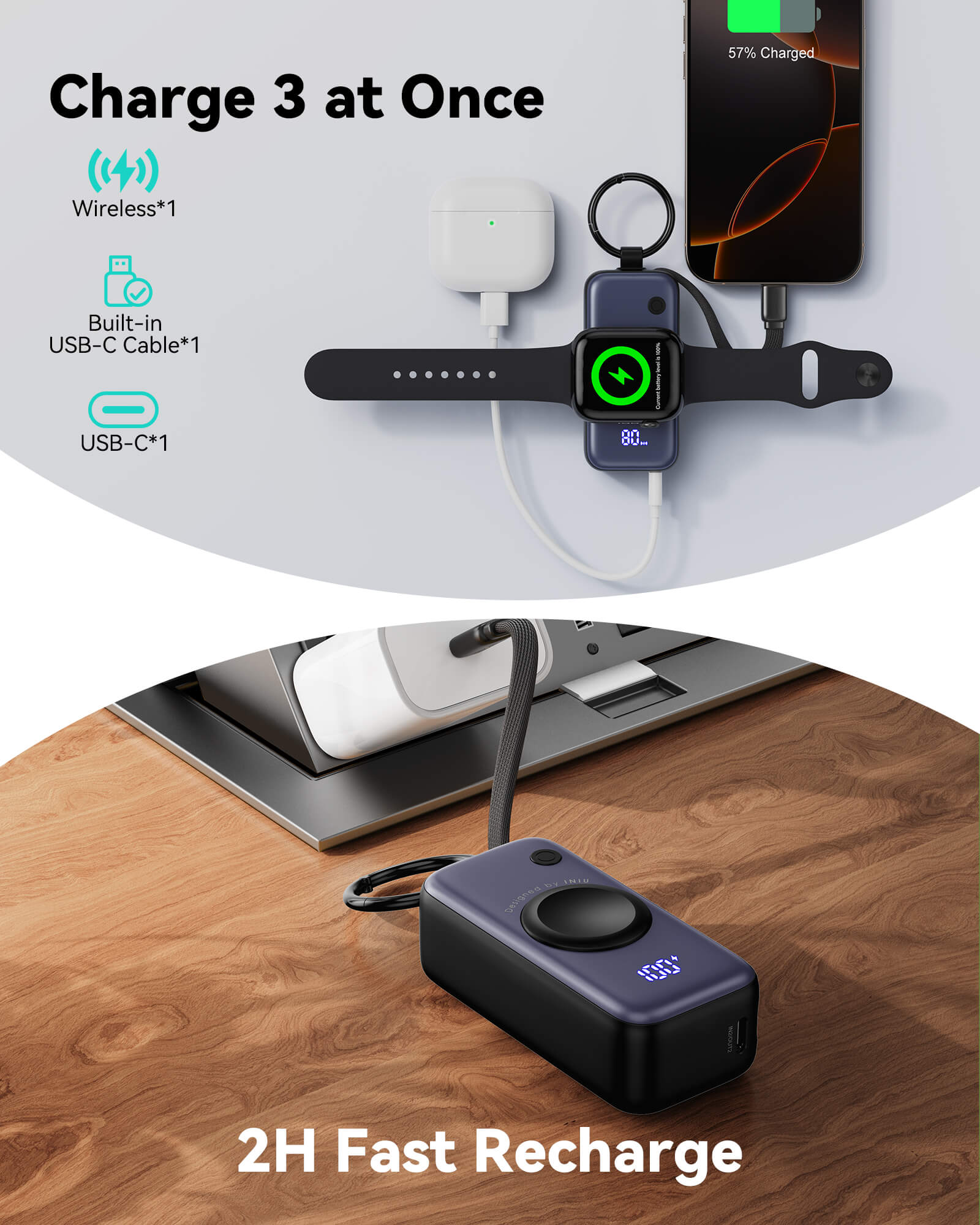 INIU SnapGo P81-E1: 3-in-1 charging power bank. Charges iPhone, iWatch, and AirPods with USB-C and wireless.