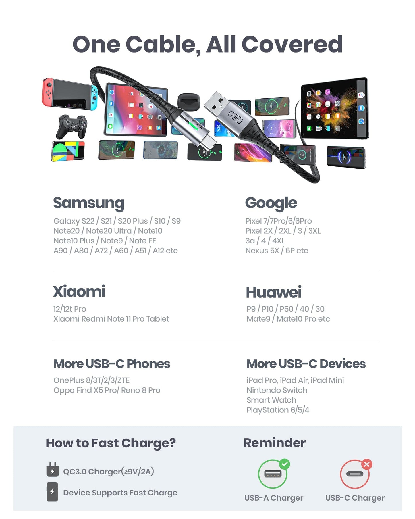 INIU D5C USB-C Cable: One cable to charge multiple devices, including Samsung, Google, Huawei, etc. 3.1A Fast Charging.