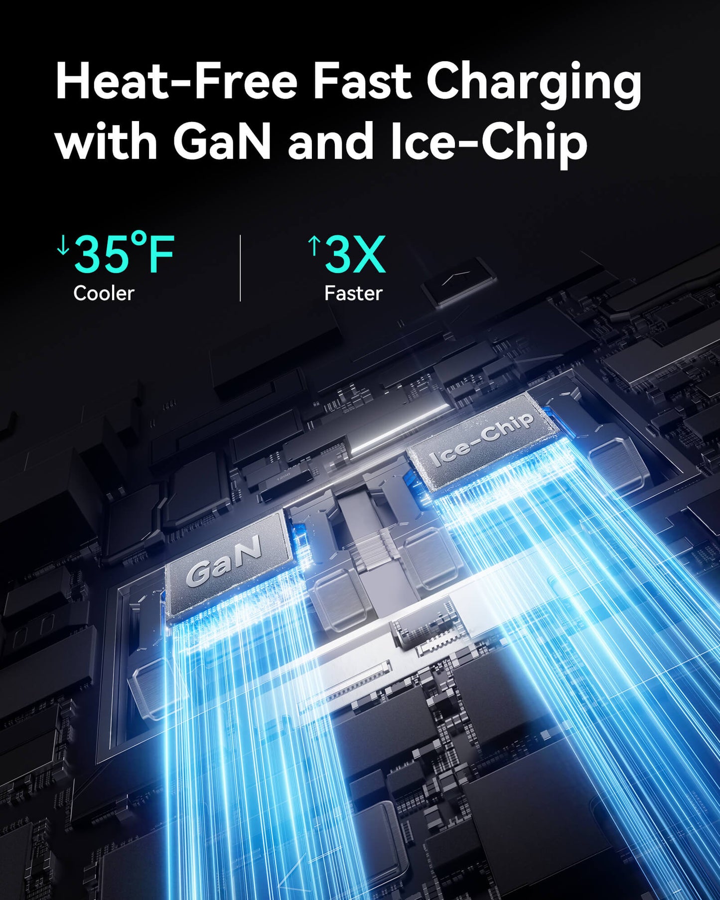 INIU A11-E1: Heat-Free fast charging with GaN and Ice-Chip, 35¡ãF cooler and 3X faster.