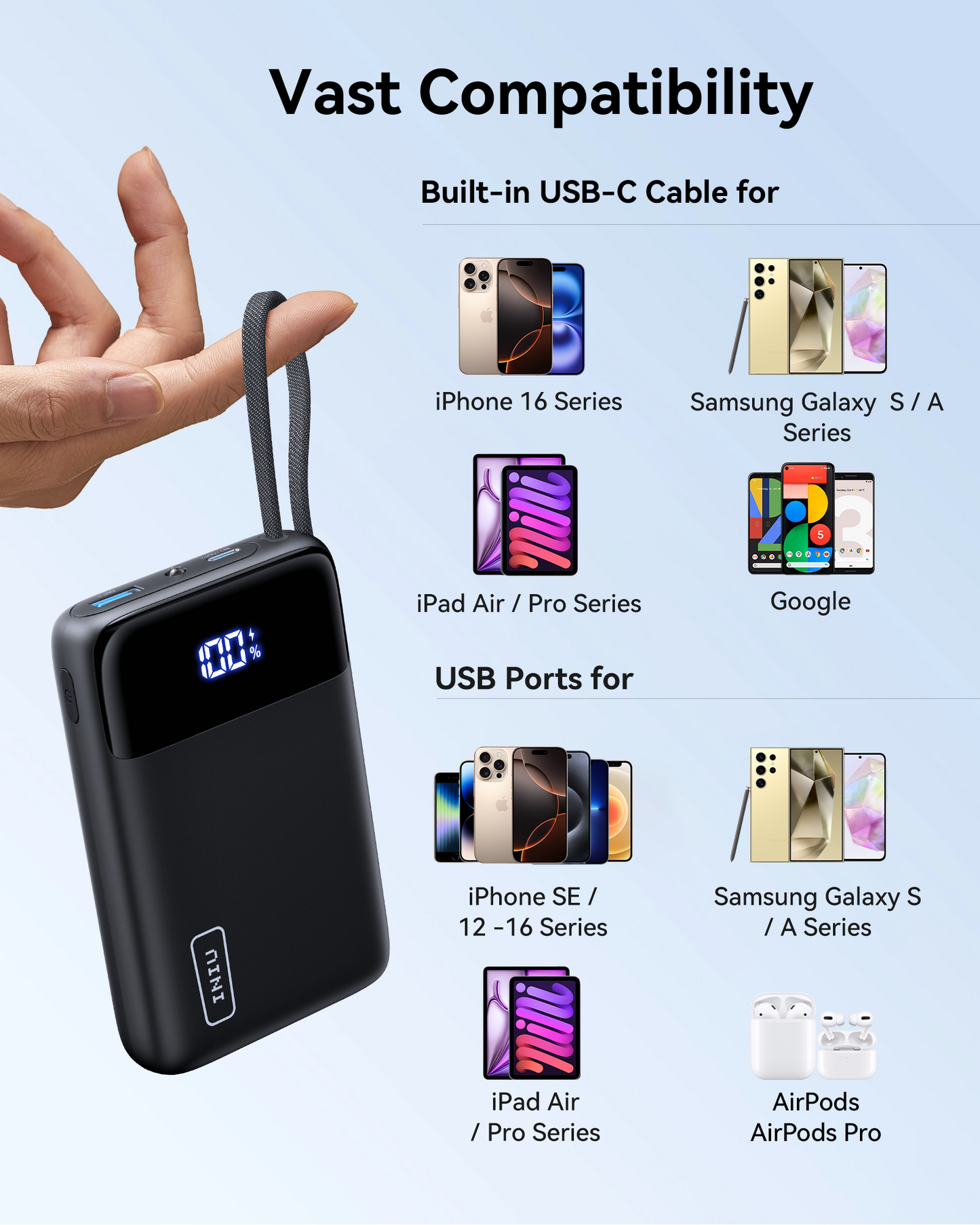 INIU Bär P51L-E2 Powerbank 45W 20000mAh