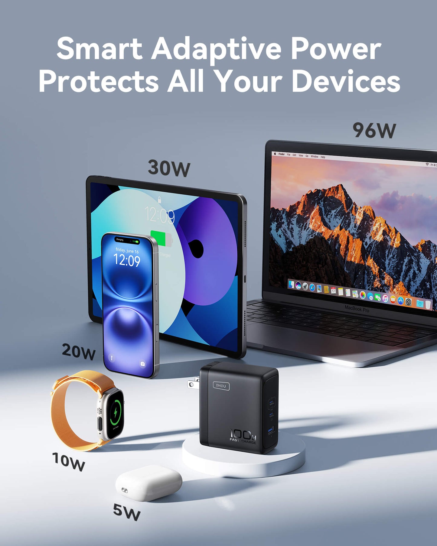 INIU A11-E1: Multiple devices charging, smart adaptive power, up to 96W for laptops.