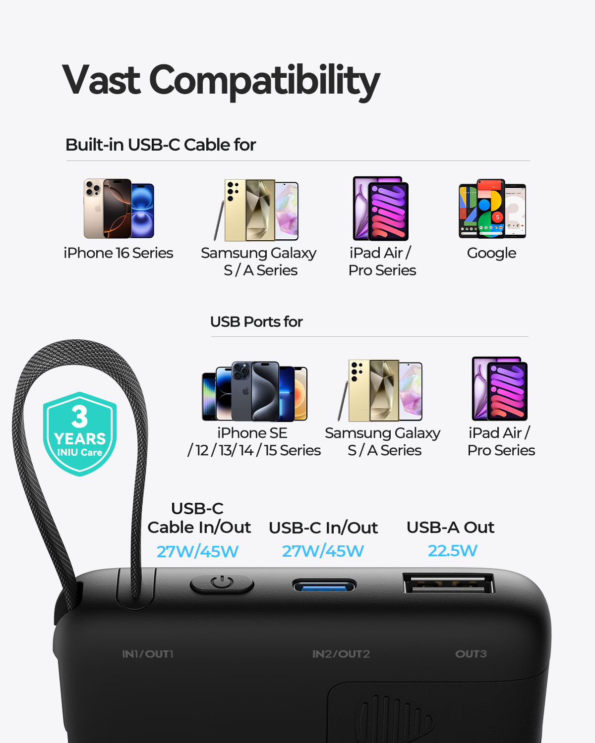 INIU Carry P55L-E2 Power Bank 45W 10000mAh