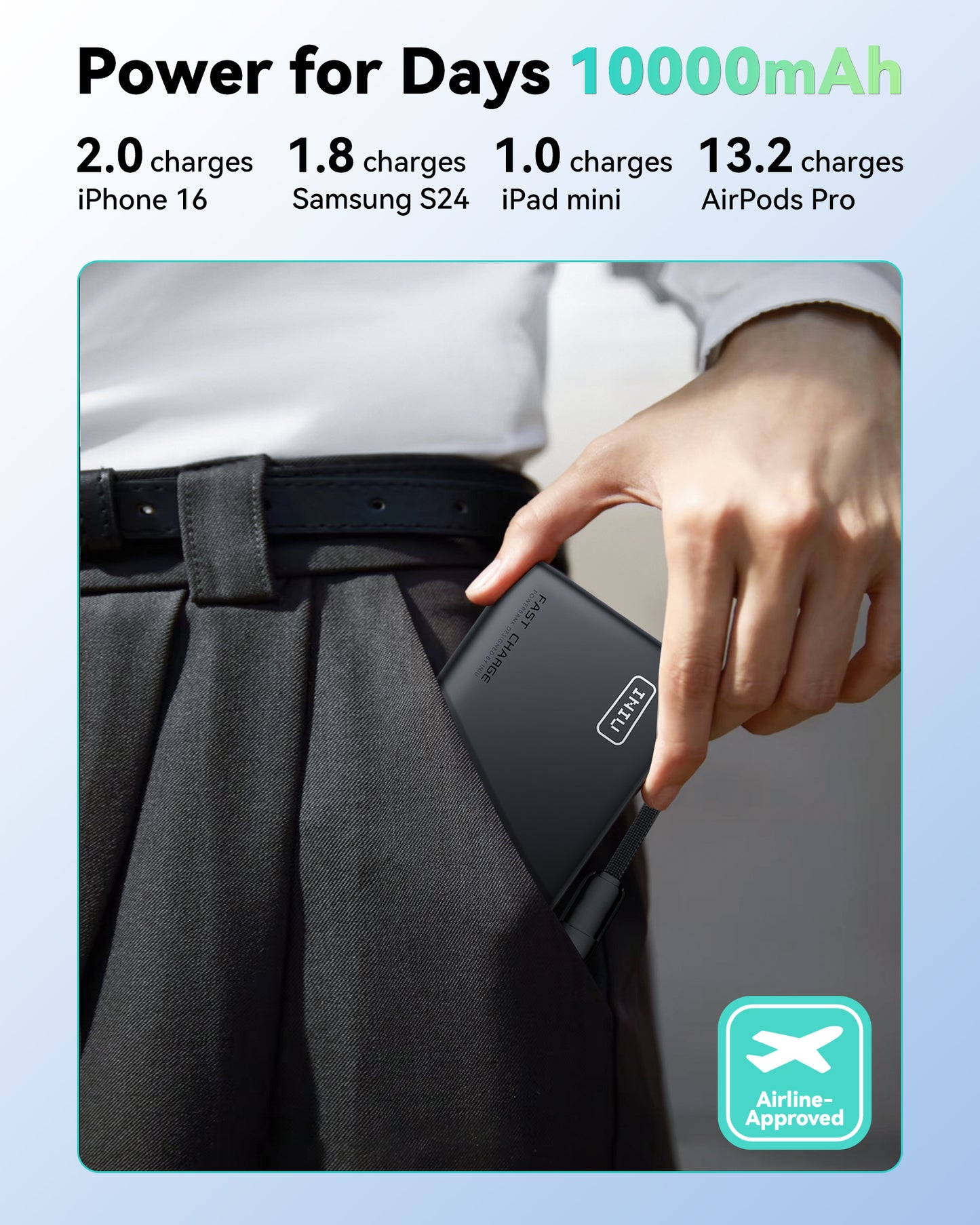 INIU P41 Powerbank Blauw