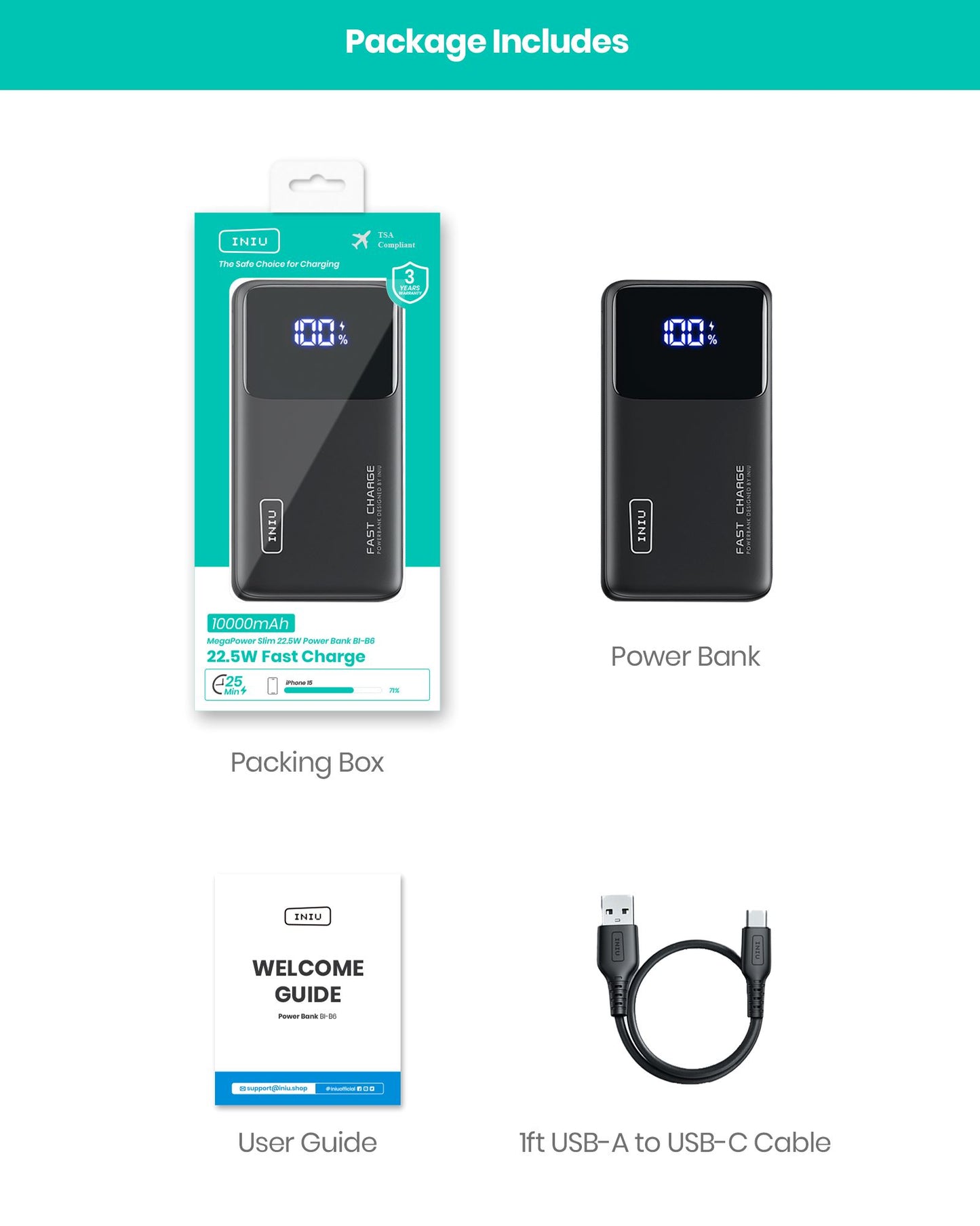 INIU BI-B6 Portable Charger Package: Power bank, cable, and user guide; fast charging for iPhone, Samsung, iPad, and more.