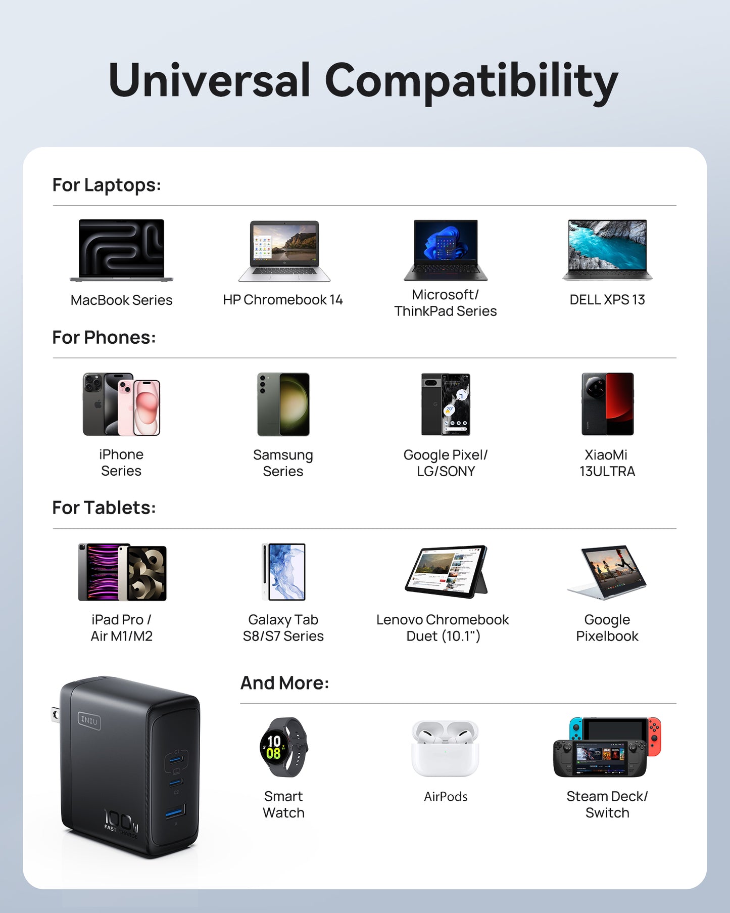 INIU A11-E1: Universal charging for laptops, phones, tablets, and more. Fast charging.