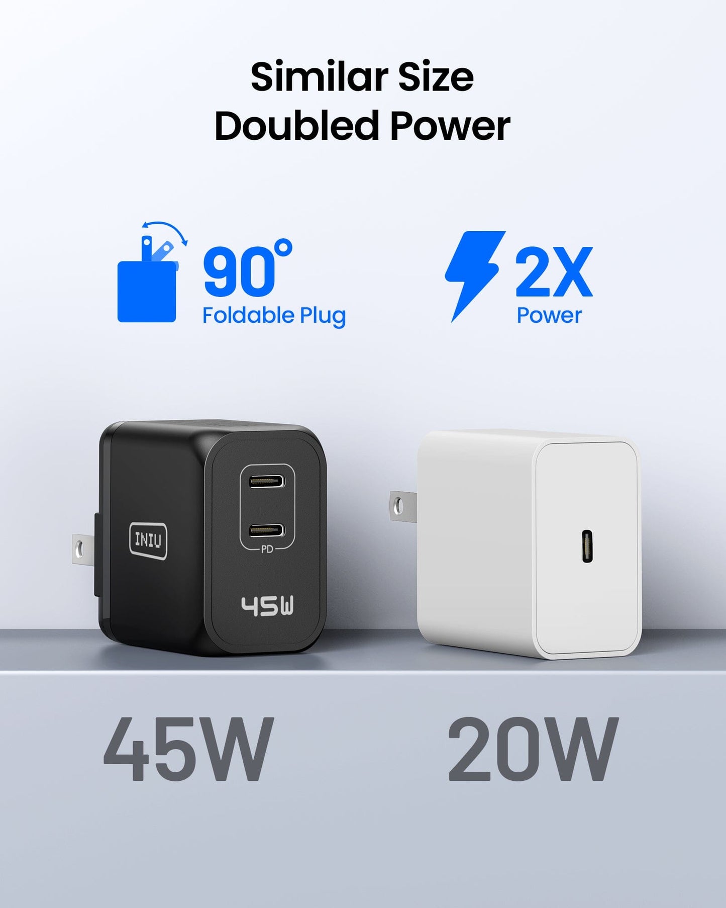 INIU I622 USB C cargador 45W, GaN PD Dual Port Tipo C Cargador Bloque de carga rápida, plegable USB-C cargador de pared adaptador de corriente