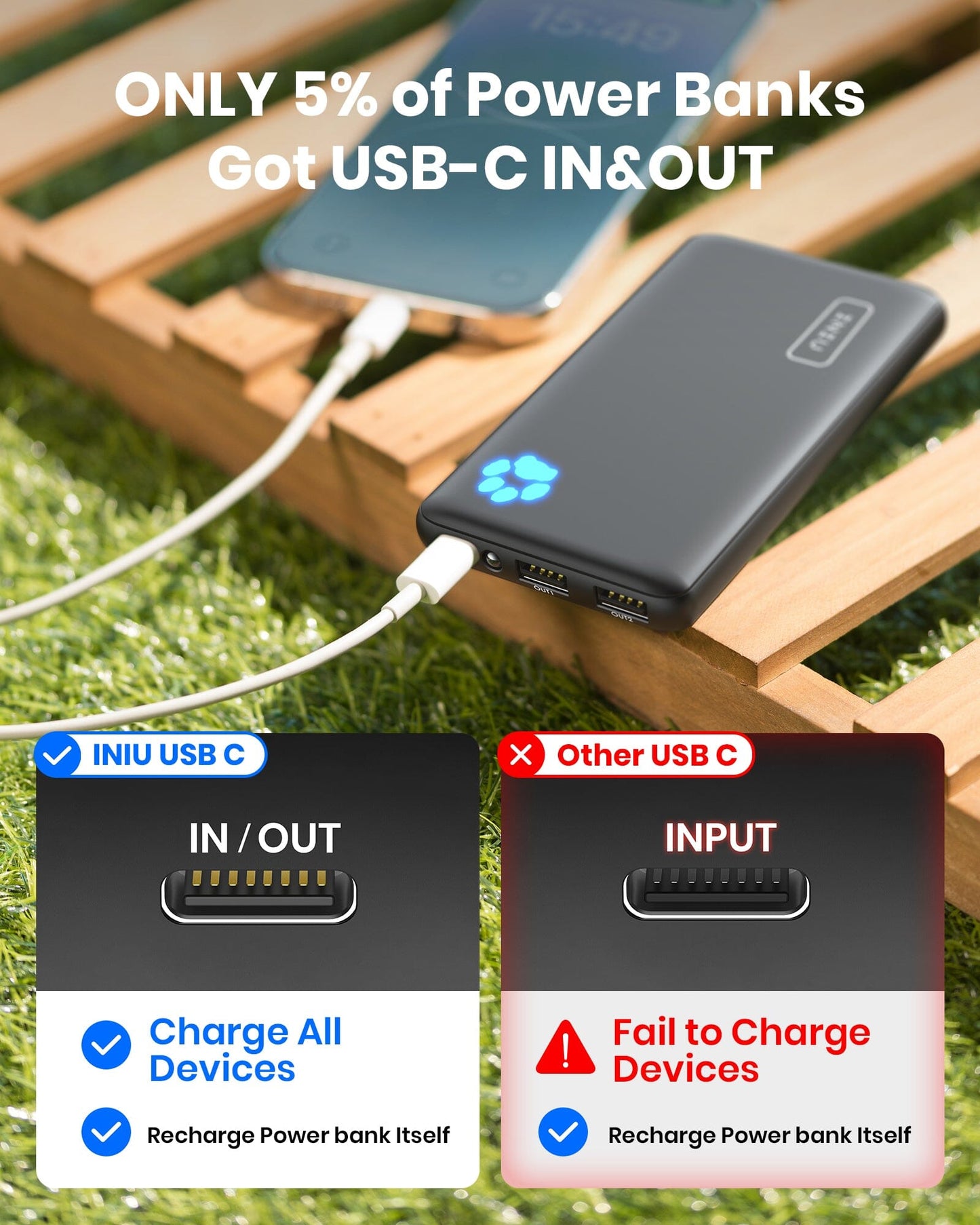 [4 colores] INIU B41 El banco de energía más delgado de 10000 mAh del mercado, compatible con iPhone 14, 13, 12 Pro, Samsung S21, Google LG, iPad, tableta, etc.