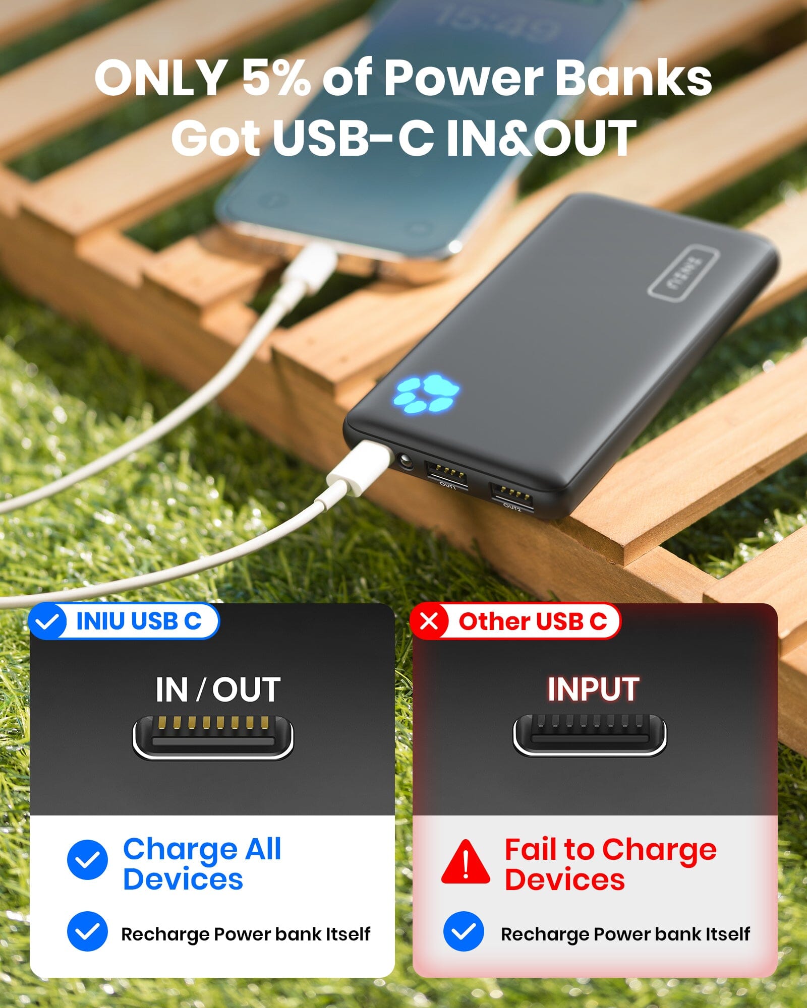 INIU B41 Power Bank 15W Ricarica ad alta velocità Sottile 10.000 mAh