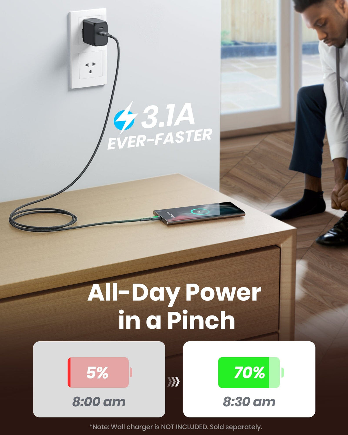 INIU 3.1A USB C cable fast charges phone from 5% to 70% in 30 min. Black Friday tech gifts sale.