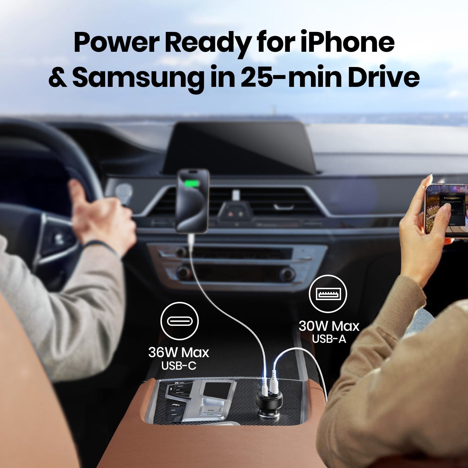 Cargador ultra rápido 66W del coche de INIU I711 2-Port