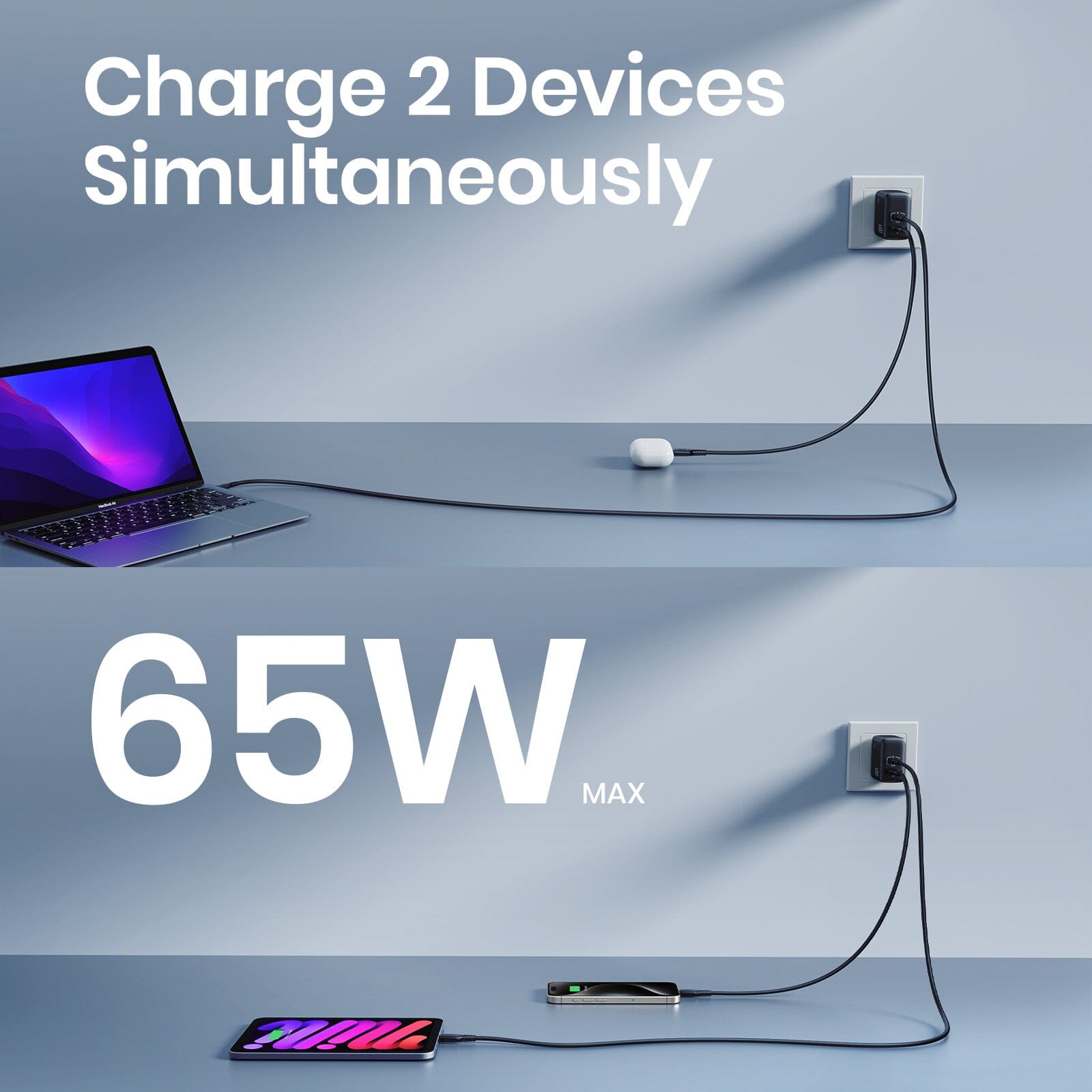 Cargador de la pared de los puertos de INIU I625 65W USB A C, materiales de GaN