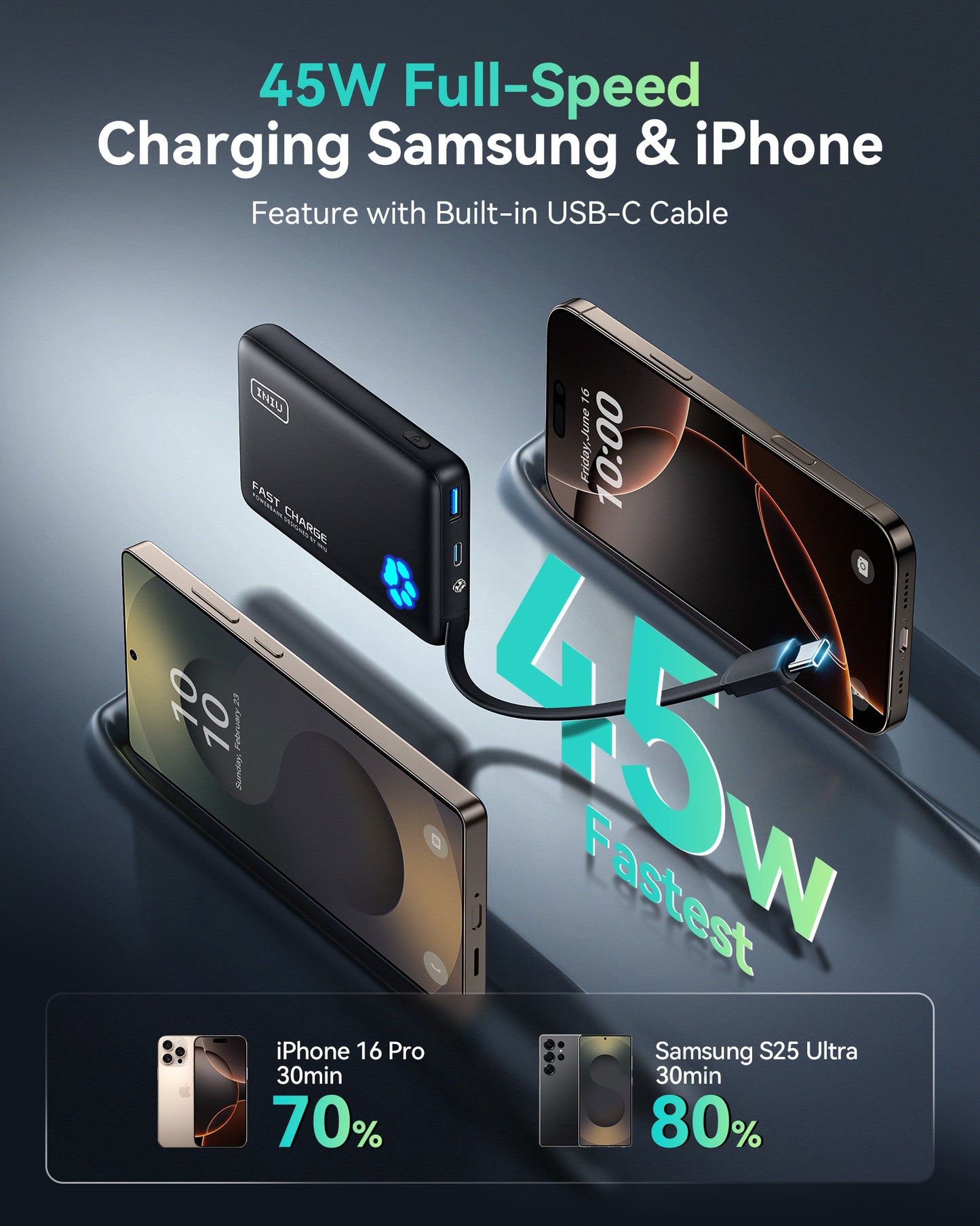 INIU Pawsible P41L-E1 Power Bank con cavo integrato, sottilissimo 20W 10000mAh