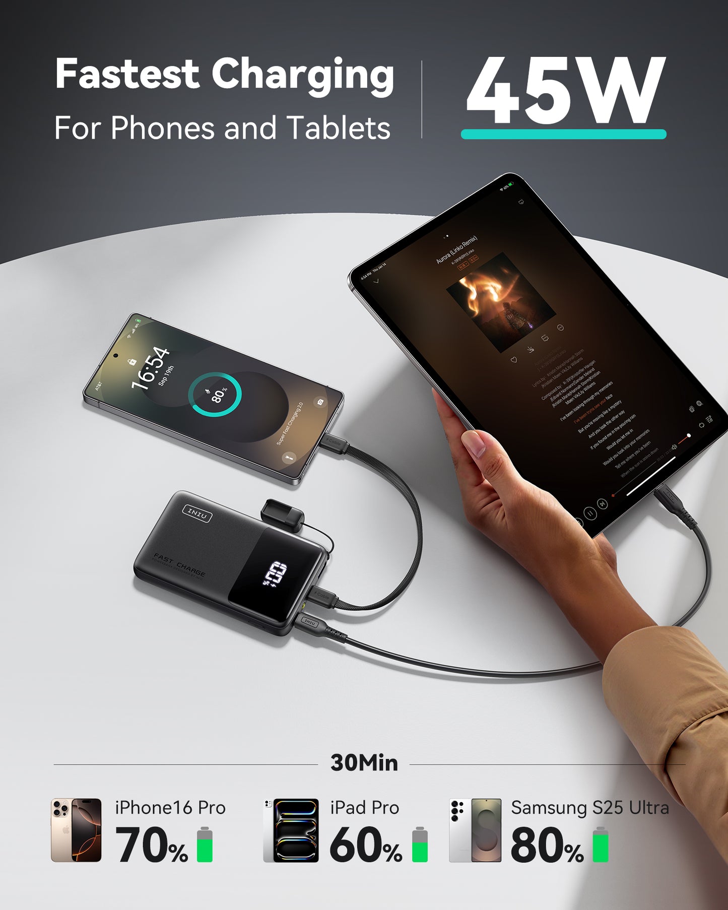 INIU Carry P55-E2 Powerbank Slim 45W 10000mAh