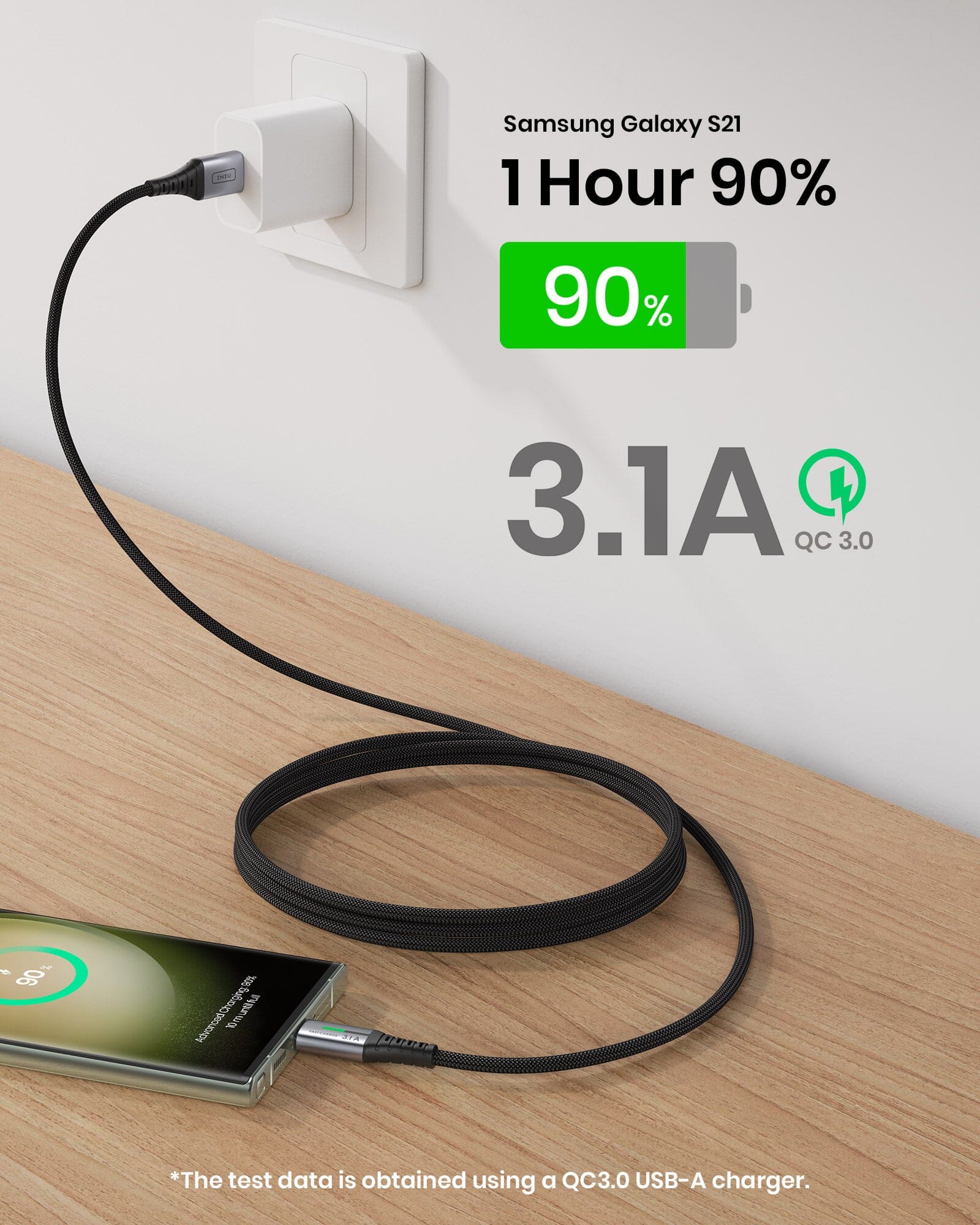 INIU D5C QC3.0 Cable USB tipo C de carga rápida (1.6 + 6.6 + 6.6 pies, paquete de 3)