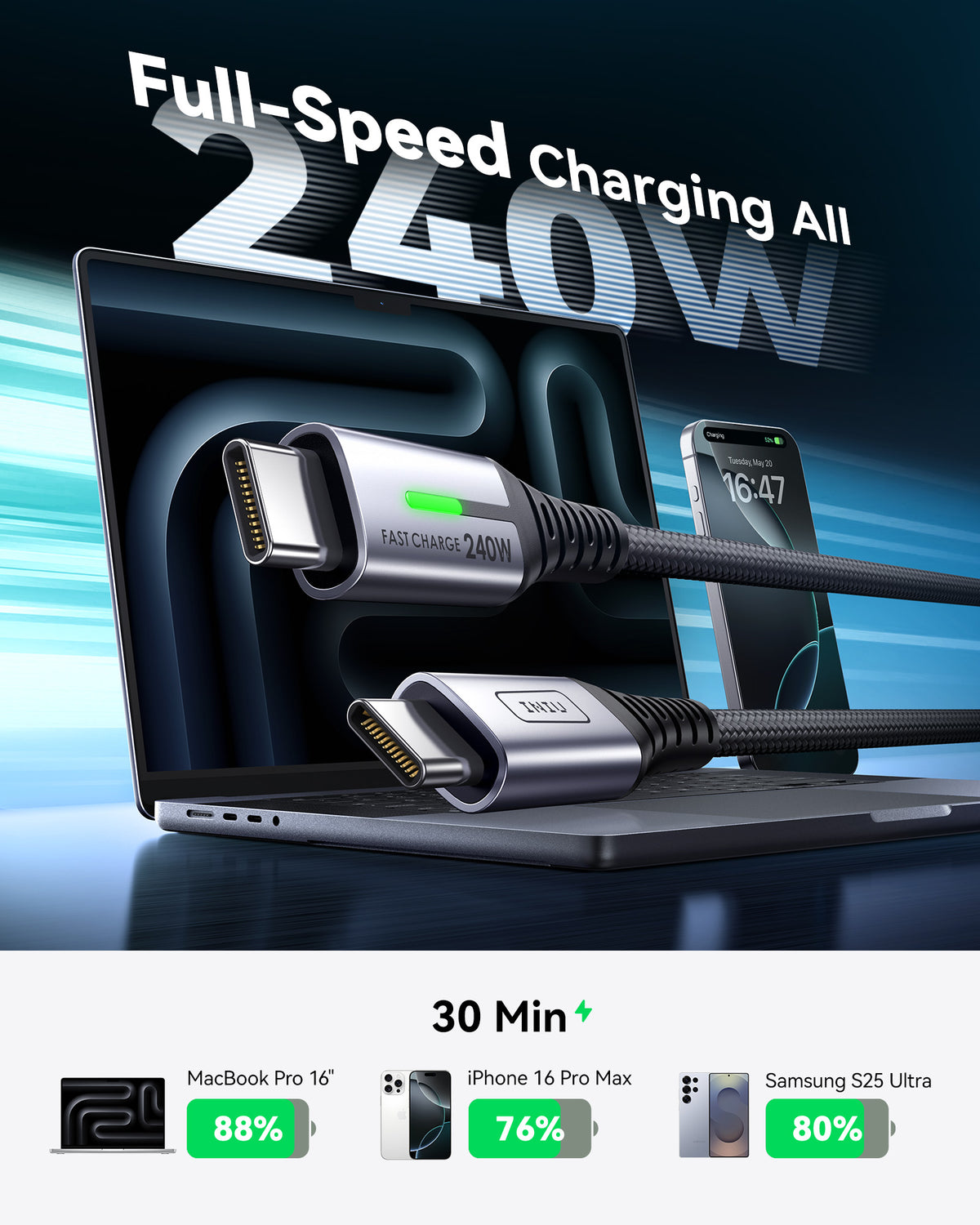 INIU Cougar D7CC USB-C naar USB-C kabel 240W