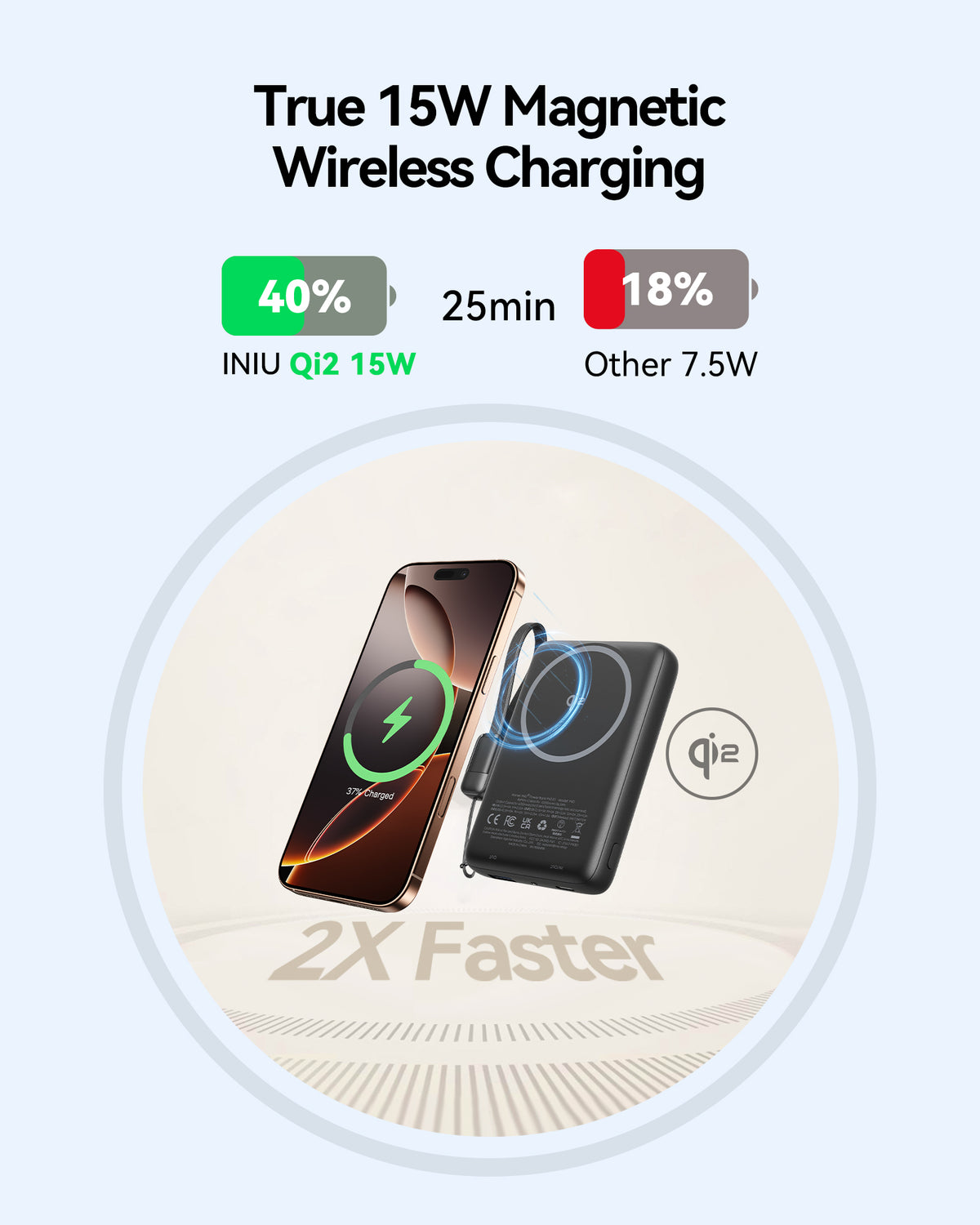 INIU Qi2 15W magnetic power bank wirelessly charging iPhone 2x faster. Black Friday deals on power banks for phones.
