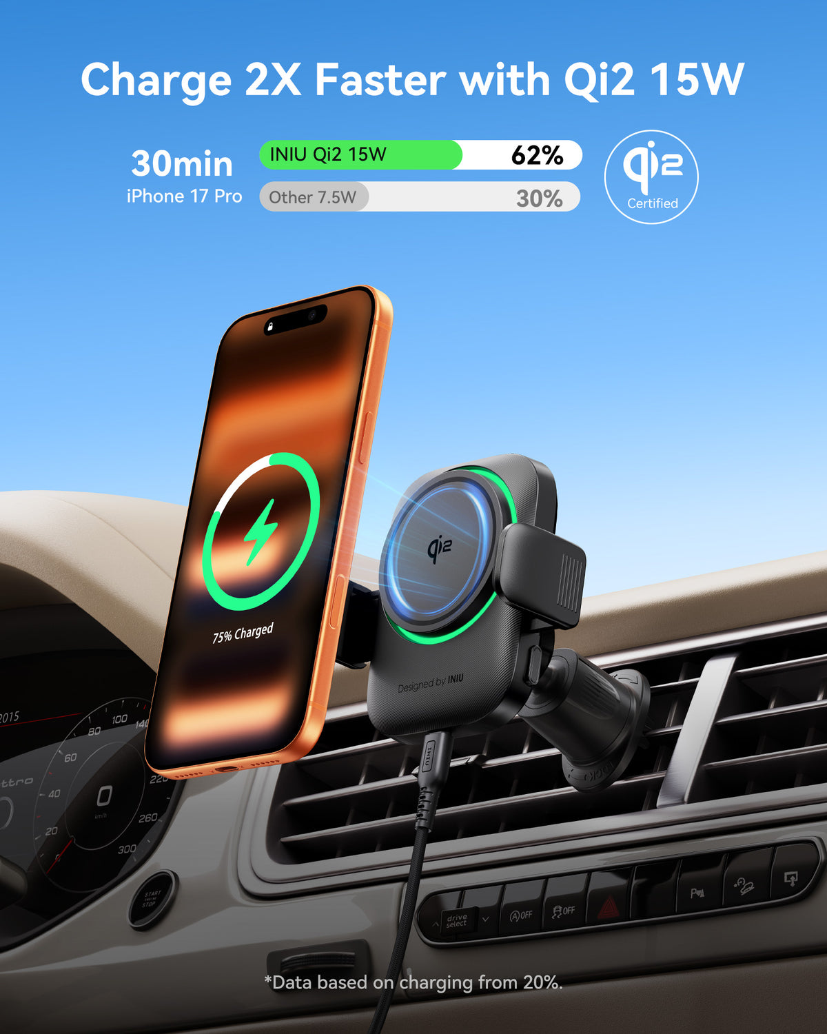 INIU SnapGo V11 Qi2 15W magnetisk trådlös billaddare