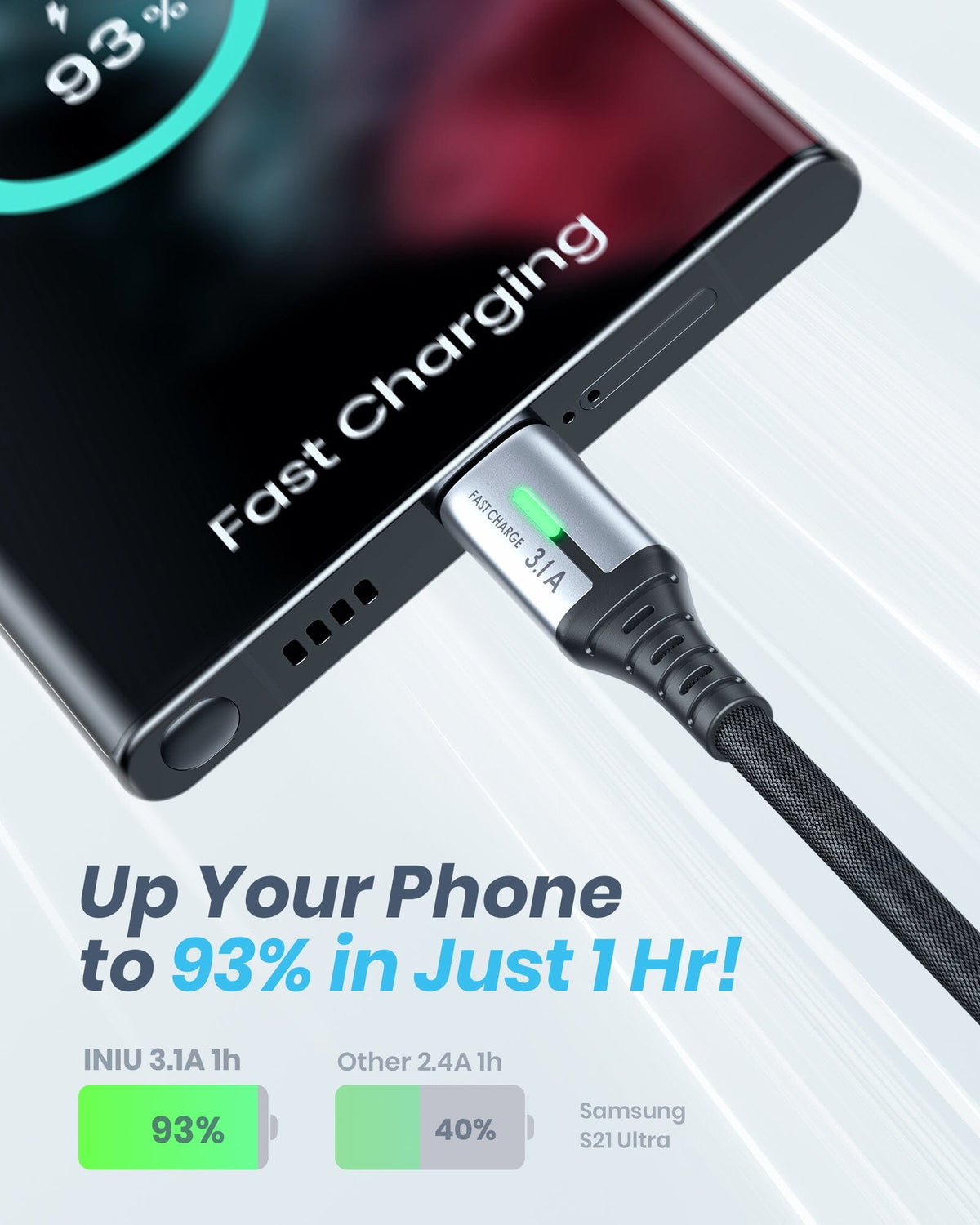 Black Friday deals: INIU 3.1A fast charge USB C cable powers phone to 93% in 1 hour on product page