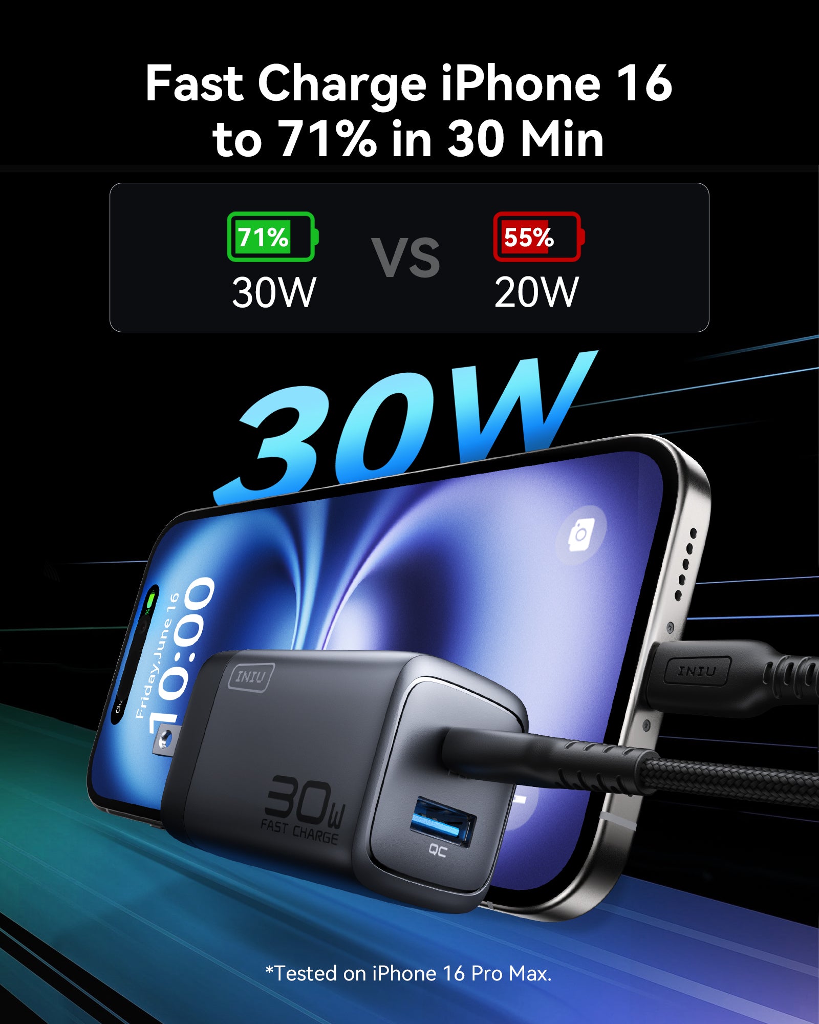 [New] Cargador de doble puerto INIU A12-E1 de 30 W