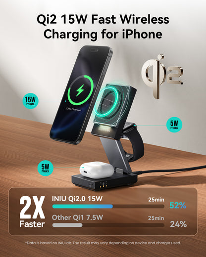 INIU WM311 Qi2 15W Magnetic Wireless Charging Stand