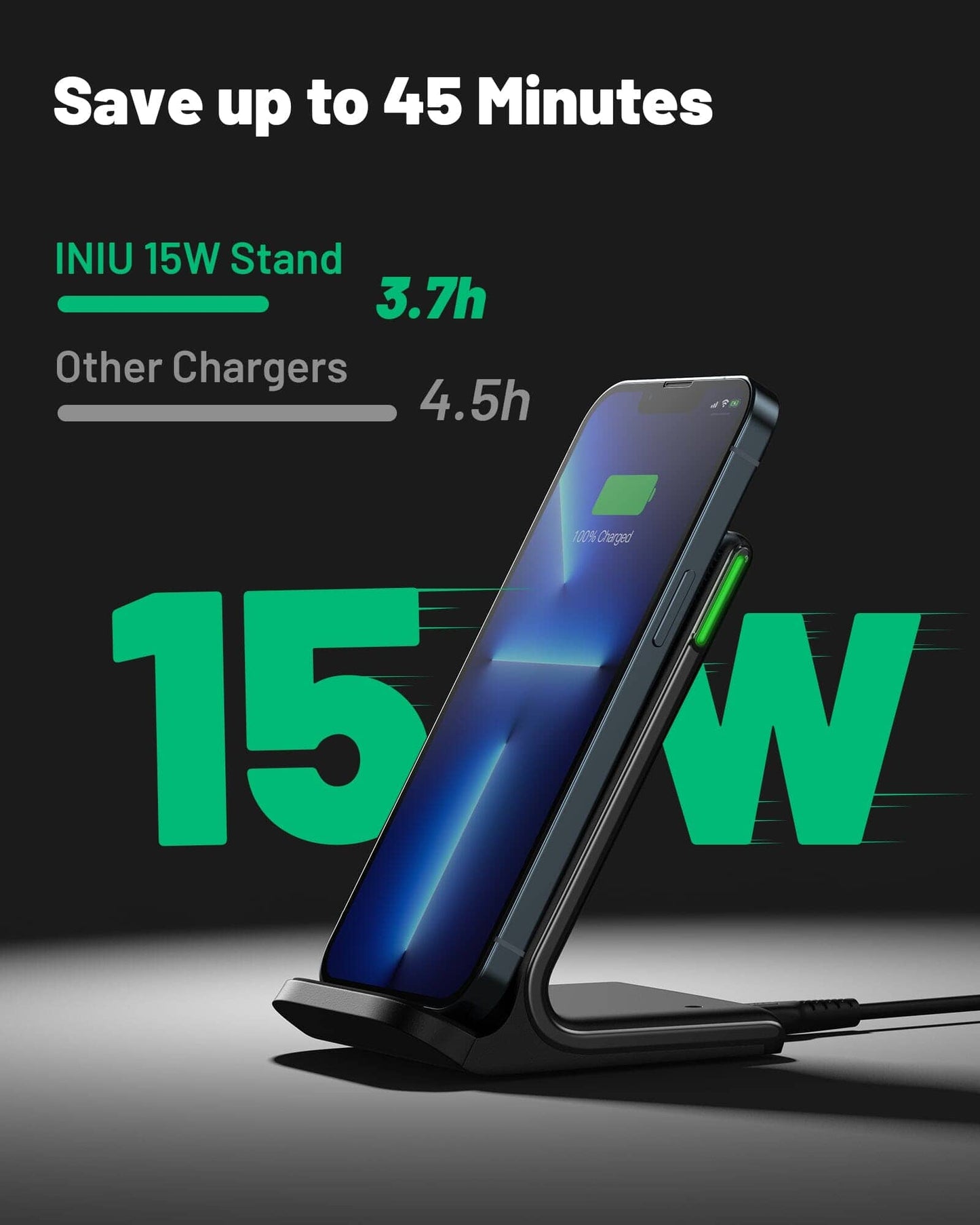 INIU I211-2P 15W Qi-Certified Wireless Charger
