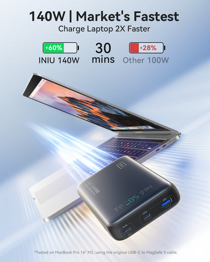 INIU 140-W-Powerbank, kleinstes Modell mit 25000 mAh und Schnellladefunktion, tragbares Ladegerät