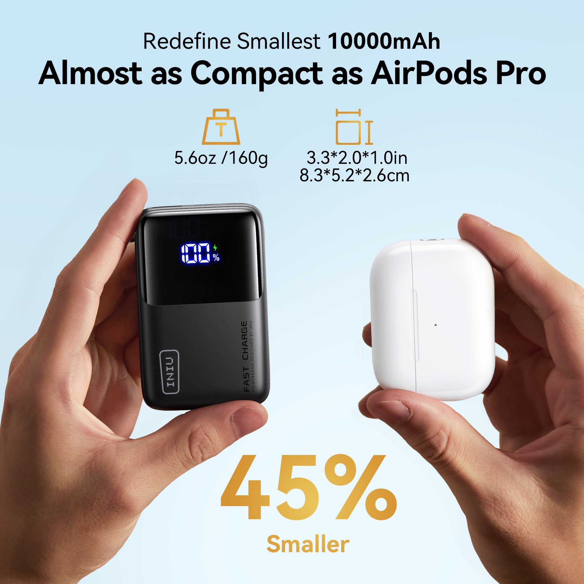 [New] INIU Carry P50-E1 Power Bank 45W più piccolo 10.000 mAh