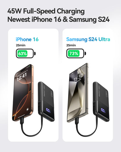 INIU Carry P61L-E1 Powerbank 20W 10000mAh