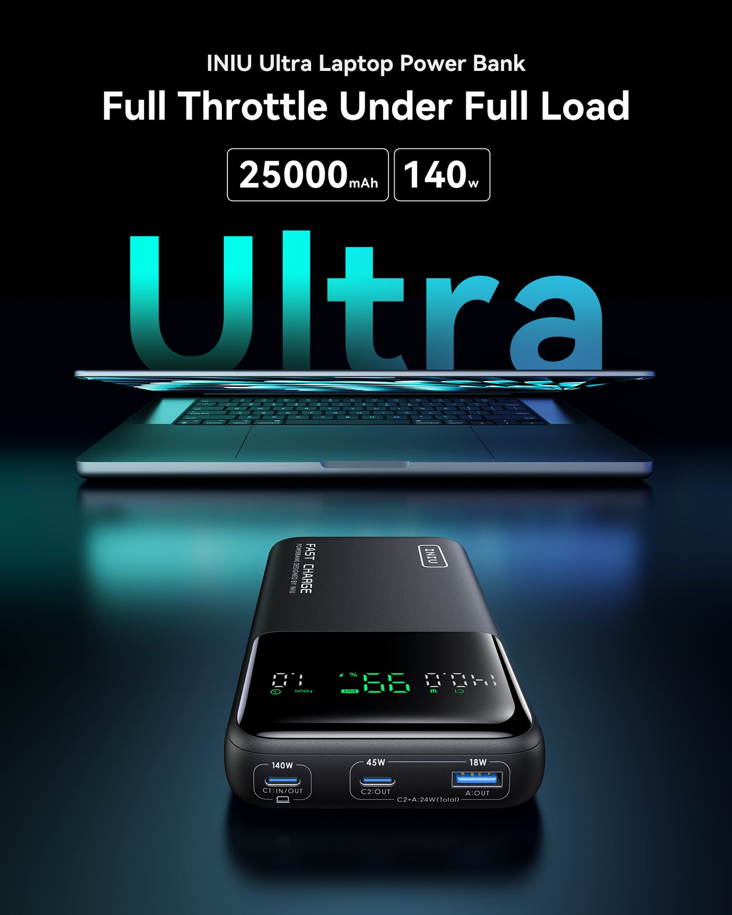 INIU Cougar P64-E1 Power Bank Fastest 140W 25,000mAh
