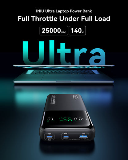 INIU Cougar P64-E1 Power Bank Fastest 140W 25,000mAh