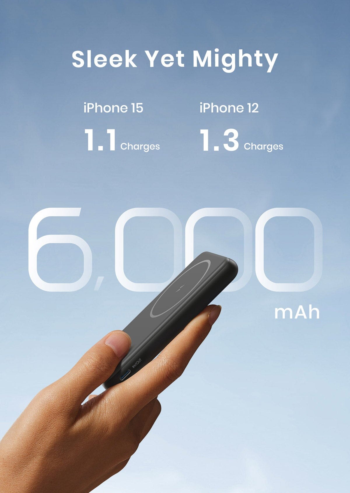 INIU B7 Handy Magsafe 6,000mAh Power Bank for iphone,ipad,etc