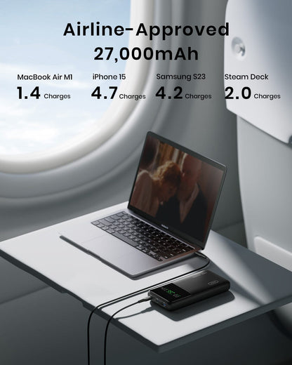 INIU B64 140W 27,000mAh, Charge Rapide 1,000 Dispositifs, 140W Max Sortie d'un Port pour iphone,ipad,etc